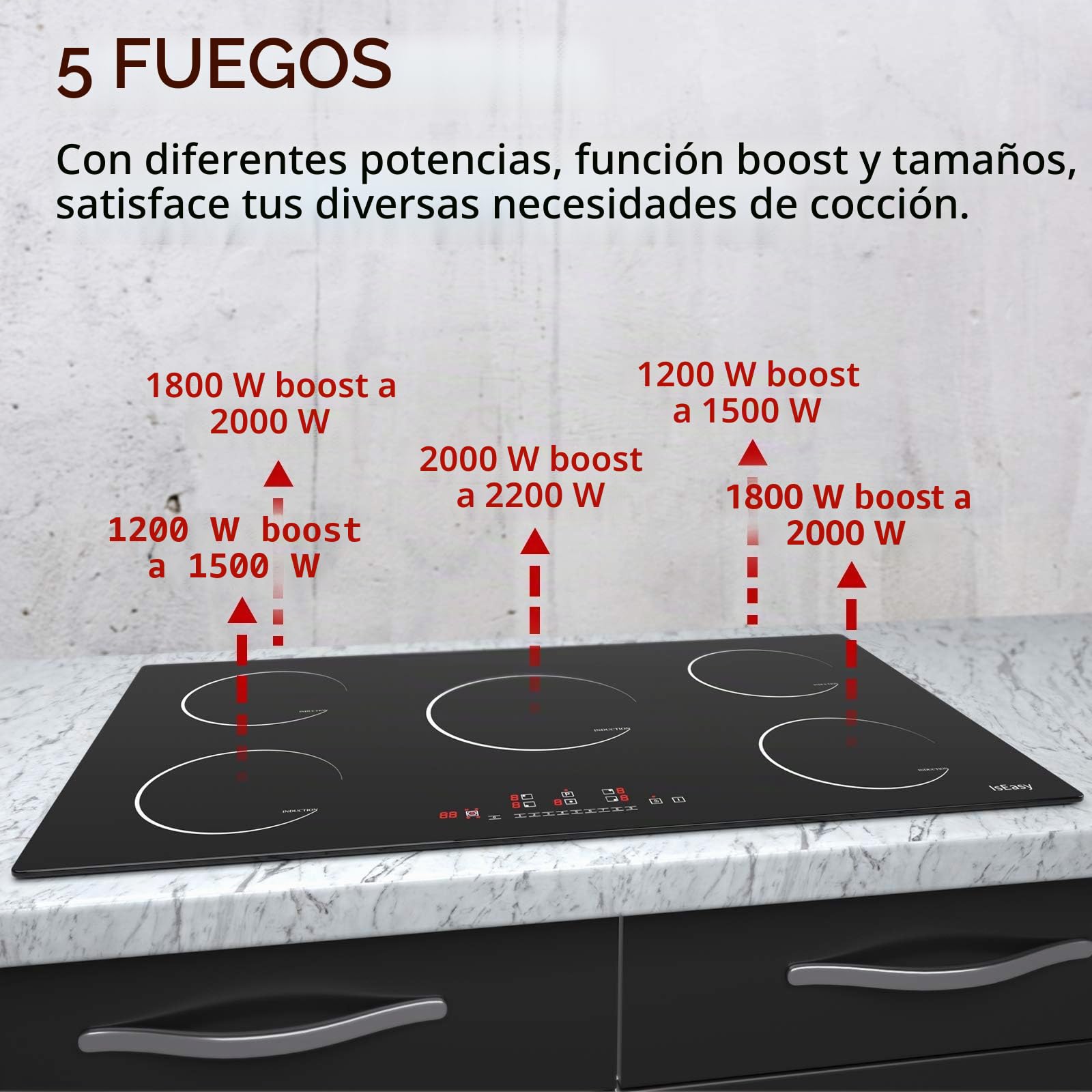 Placa de inducción, placa de cocción de inducción eléctrica (8600 W, Autarkic, 5 fuegos, 90 cm, empotrada, táctil, temporizador, cristal cerámica)