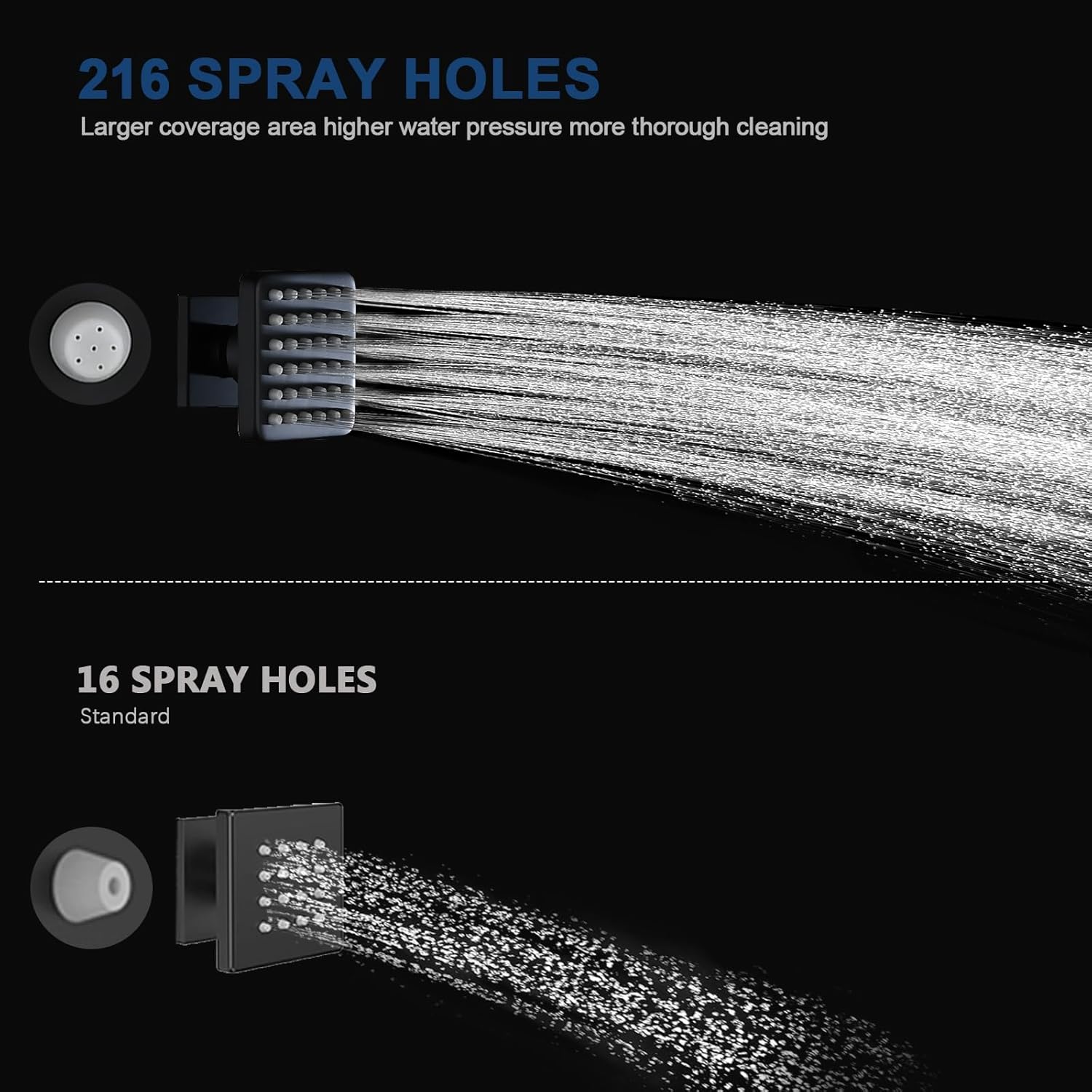 Solid Brass Square Body Spray Jets for Shower, High Pressure Wall Mount Massage Spray, Upgrade Spa Jets, 4PCS, Matte Black