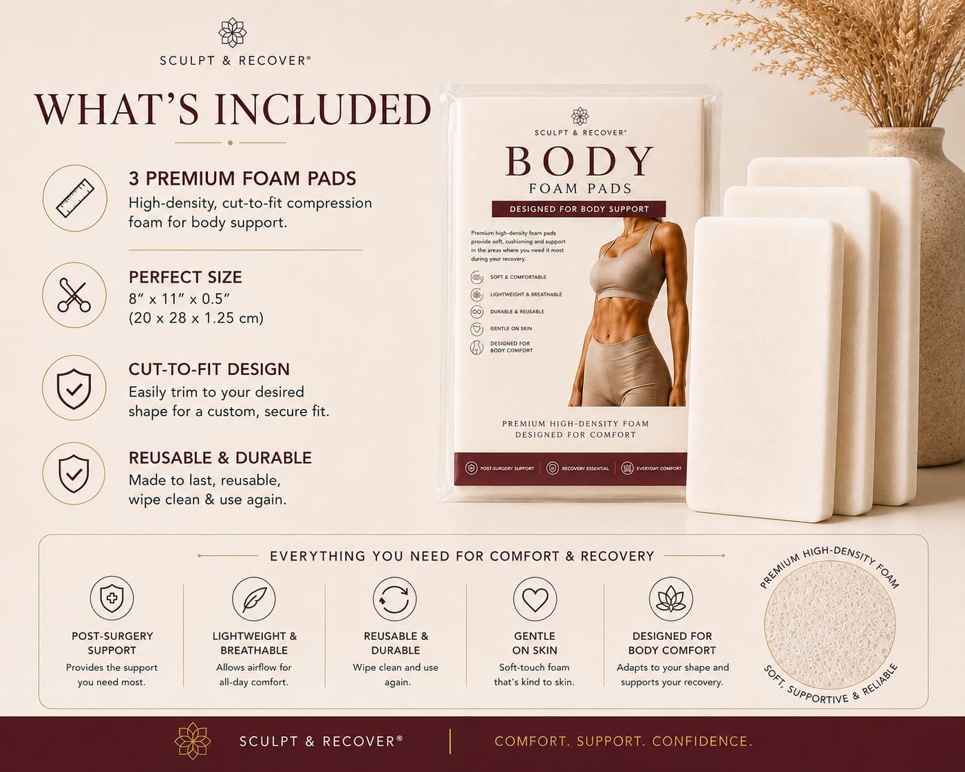 Sculpt & Recover Body Foam Pads,High-Density Cut-to-fit- Compression Foam for Body Support Post Op. (4)