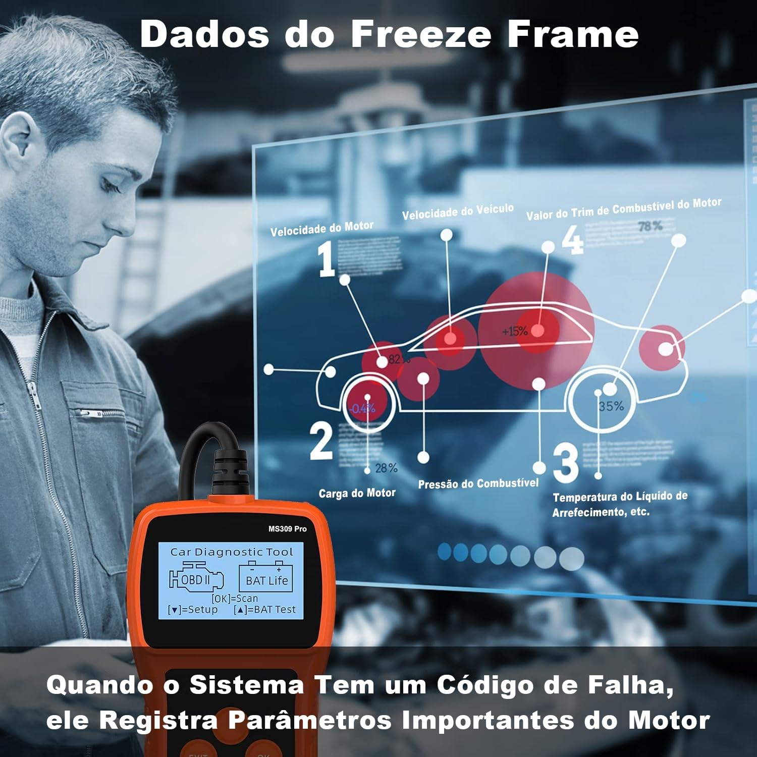 Scanner Automotivo: Review Testado por 7 dias com 88 Leituras OBD2