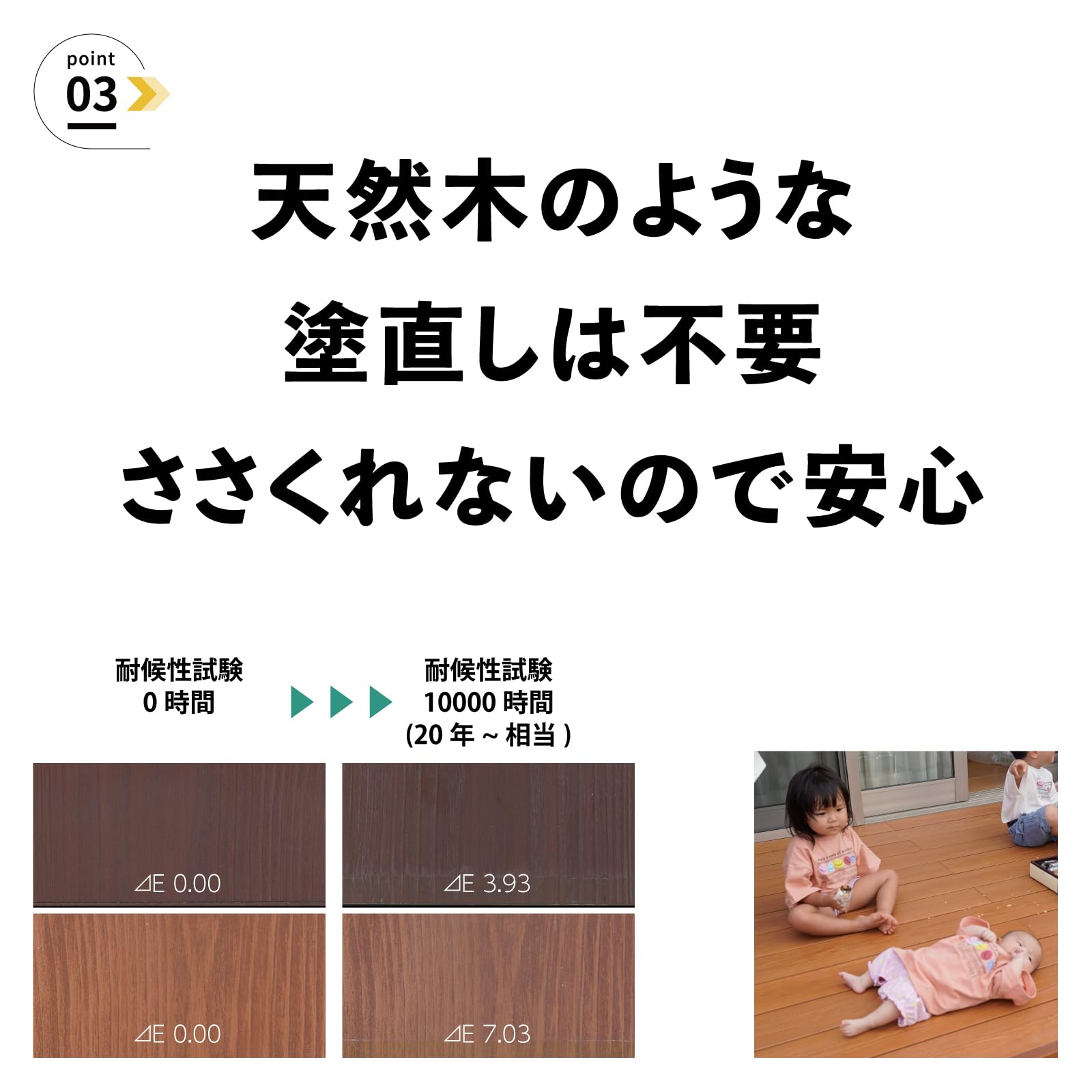 Amazon.co.jp: MINO株式会社 彩木スナップデッキ [ 彩木/DIY/ウッド 