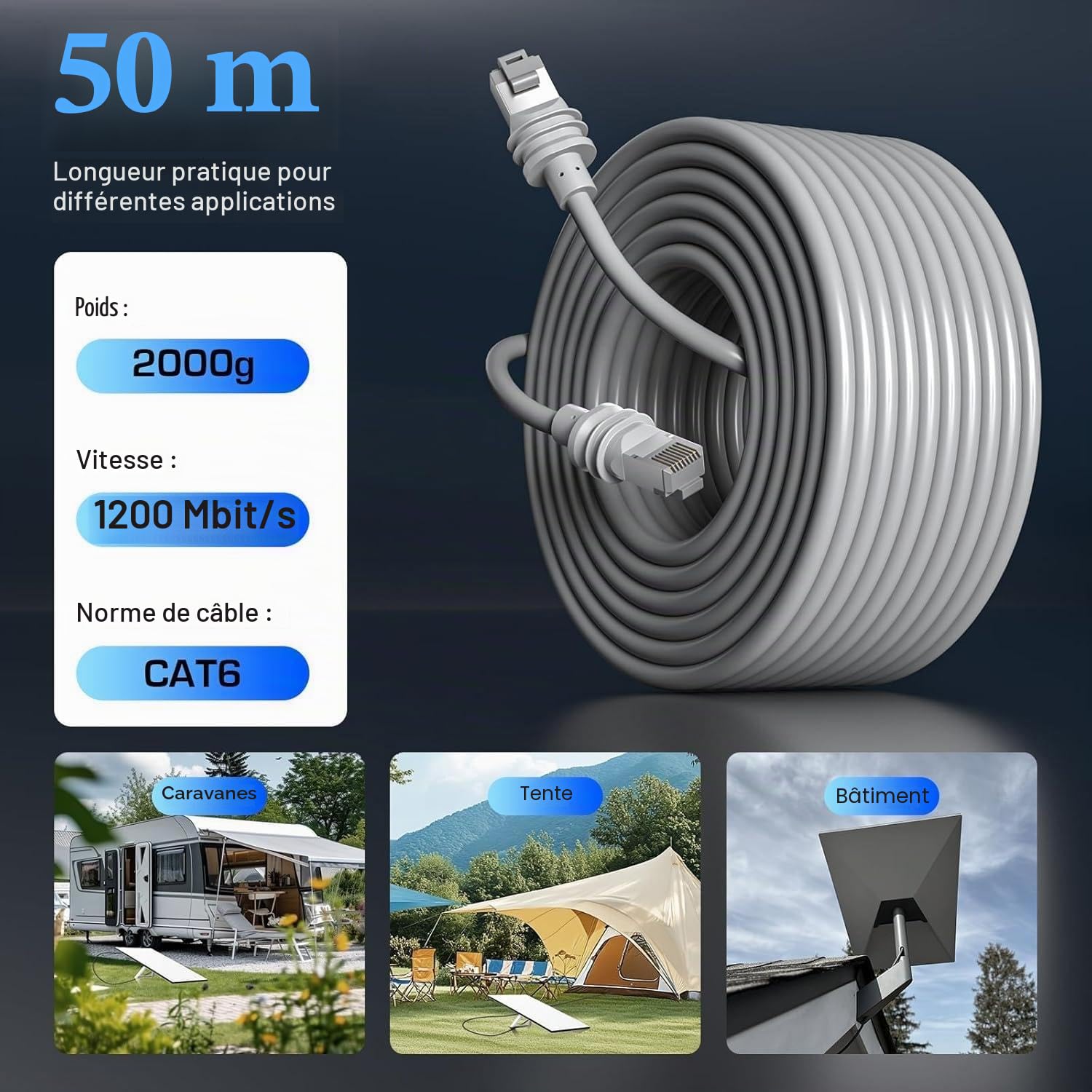Câble Starlink Gen 3 50 m pour Starlink Standard 3e génération/Mini câble Ethernet ultra-longue haute vitesse, étanche comme remplacement de câble d'extension (gris)