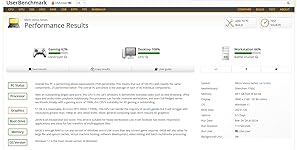 Review Image by Kenny