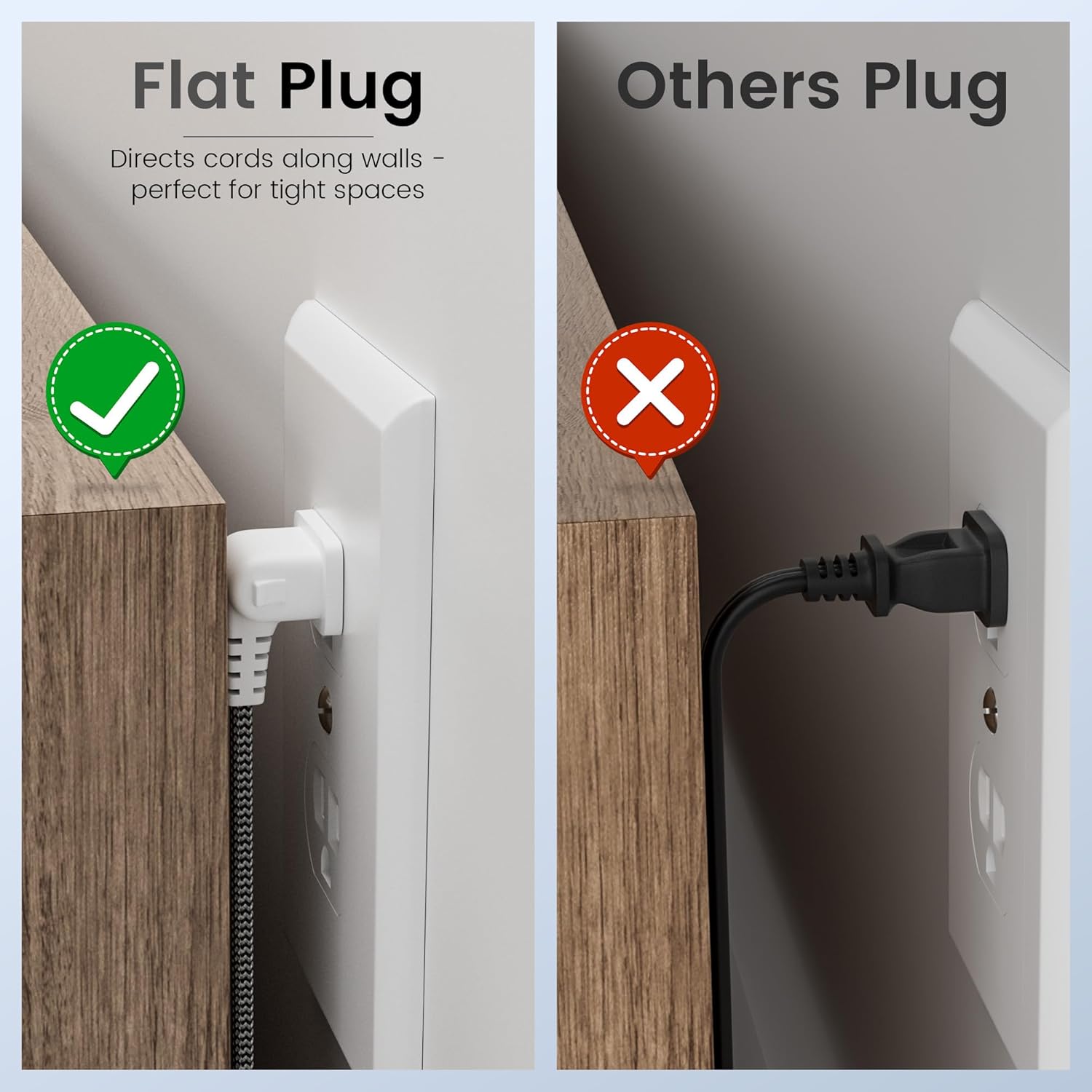 2-Pack 2 Prong Extension Cord 6FT, 90 Degree Plug, SPT-2, Flat Nylon Braided Power Extension Cord with 3 Outlets, Multiple Outlets with Tamper Guard, ETL Listed, Outlet Saver, 16 Gauge Wire, 13A/125V