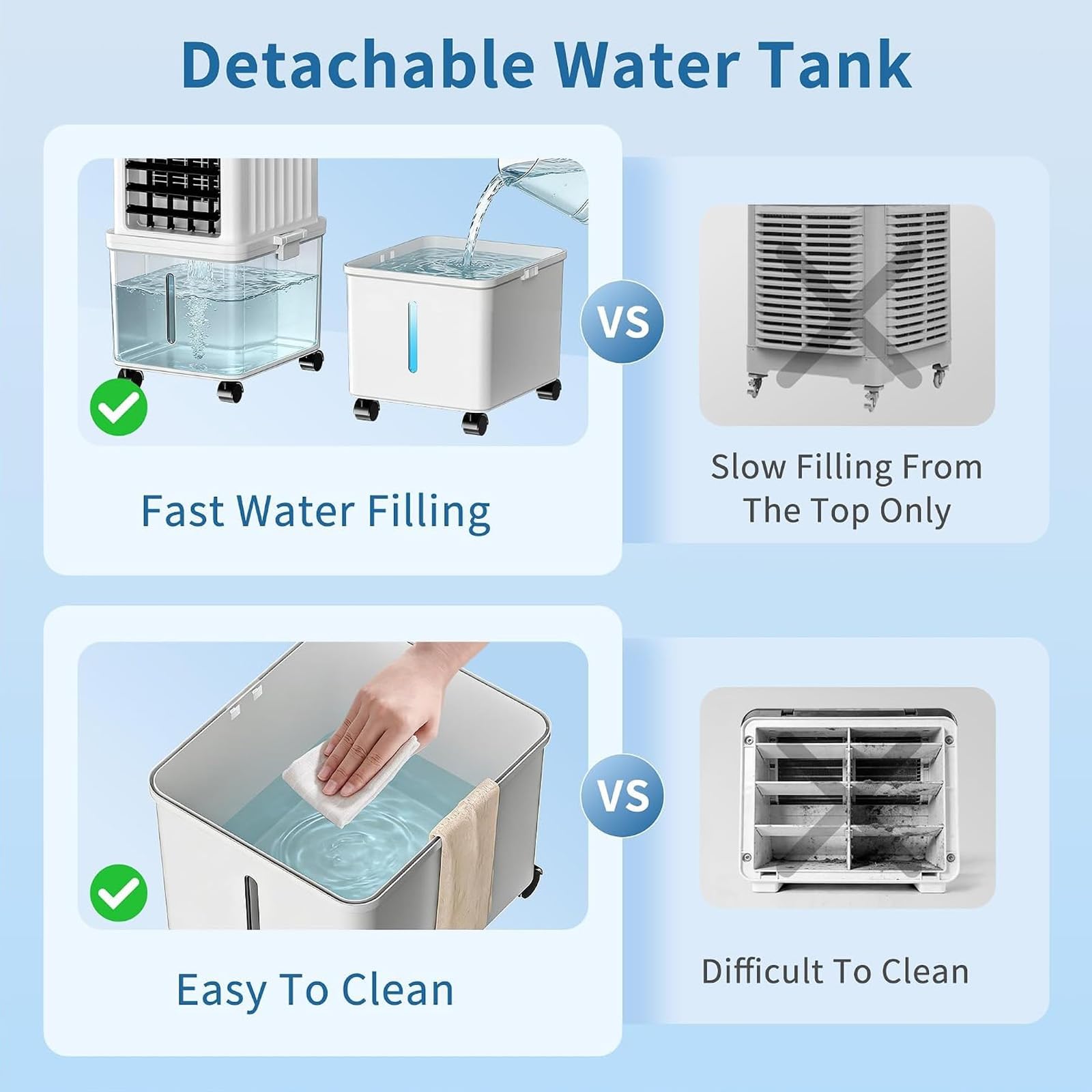 Aires Acondicionados MóViles con tanque agua extraíble 15 litros,unidad acondicionado ventilador 3 velocidades,control remoto,hogar Aire acondicionado,oficina ventiladores refrigeración A/C