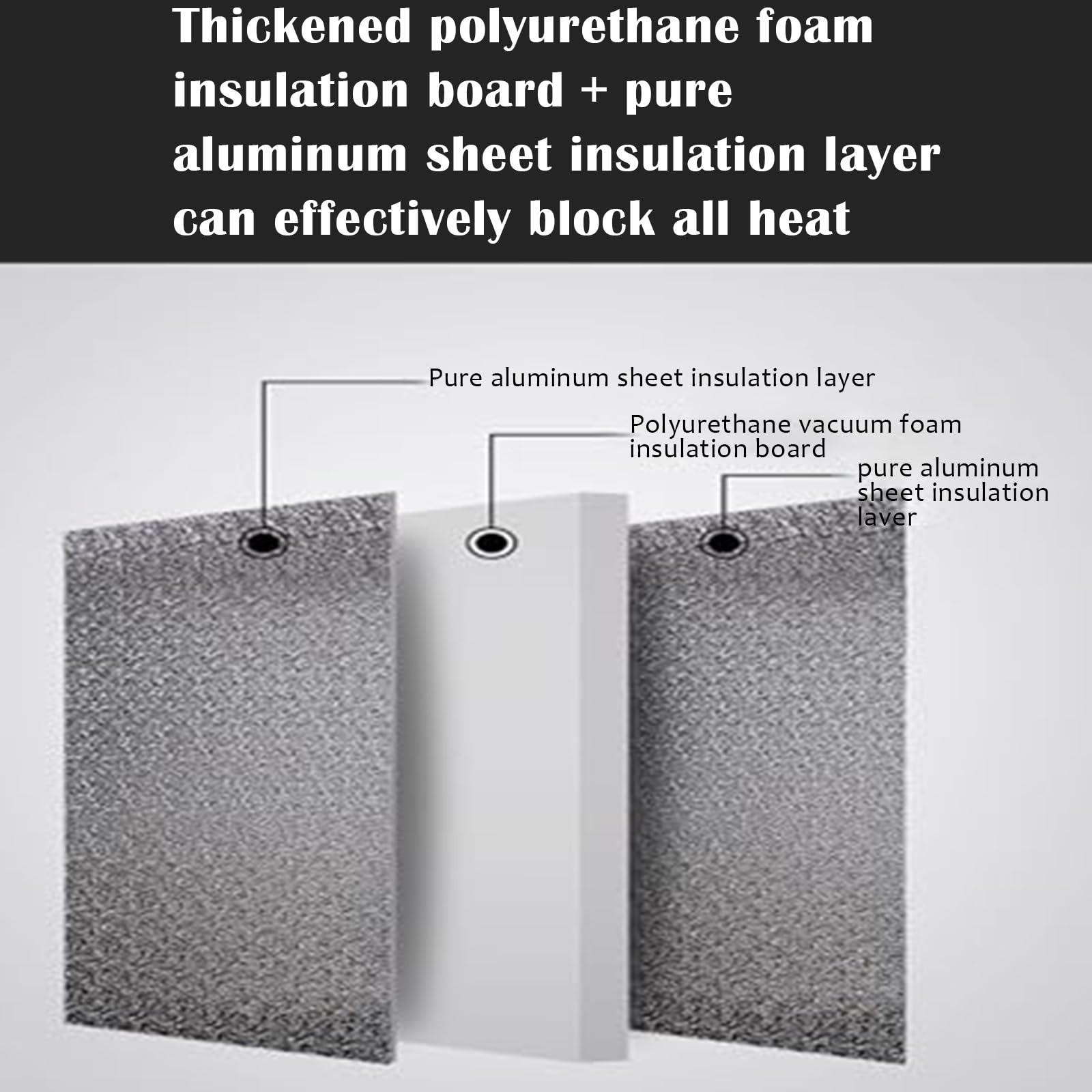 hitzeschutzplatten Hitzeschild Für Die Seite Des Kühlschranks, 20, 30, 50, 70, 90, 110, 120 Cm Länge, Ofenbrett, Hitzeschild, Feuerfeste, Selbstklebende Und(L 80CM x W 60CM)