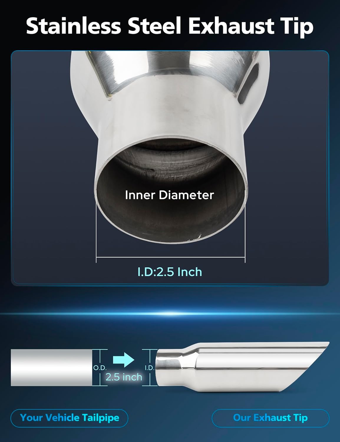RP Remarkable Power, 2.5" Inlet - 3.5" Outlet 12" Long Stainless Steel Angle Cut 45 Degree Exhaust Tips, 2 Pack