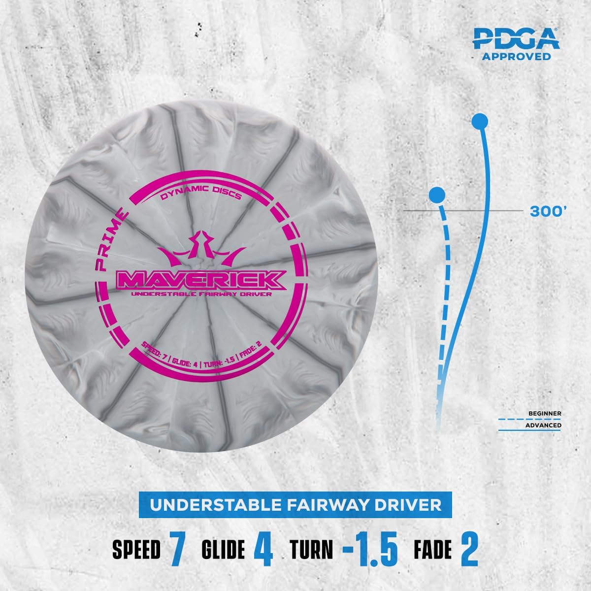 Dynamic Discs Prime Burst 6 Disc Golf Set | Includes Putter, 2X Midrange, 2X Fairway & Driver | Disc Golf Accessories for Beginners | 170-176g | Beginner Pack for Amateurs