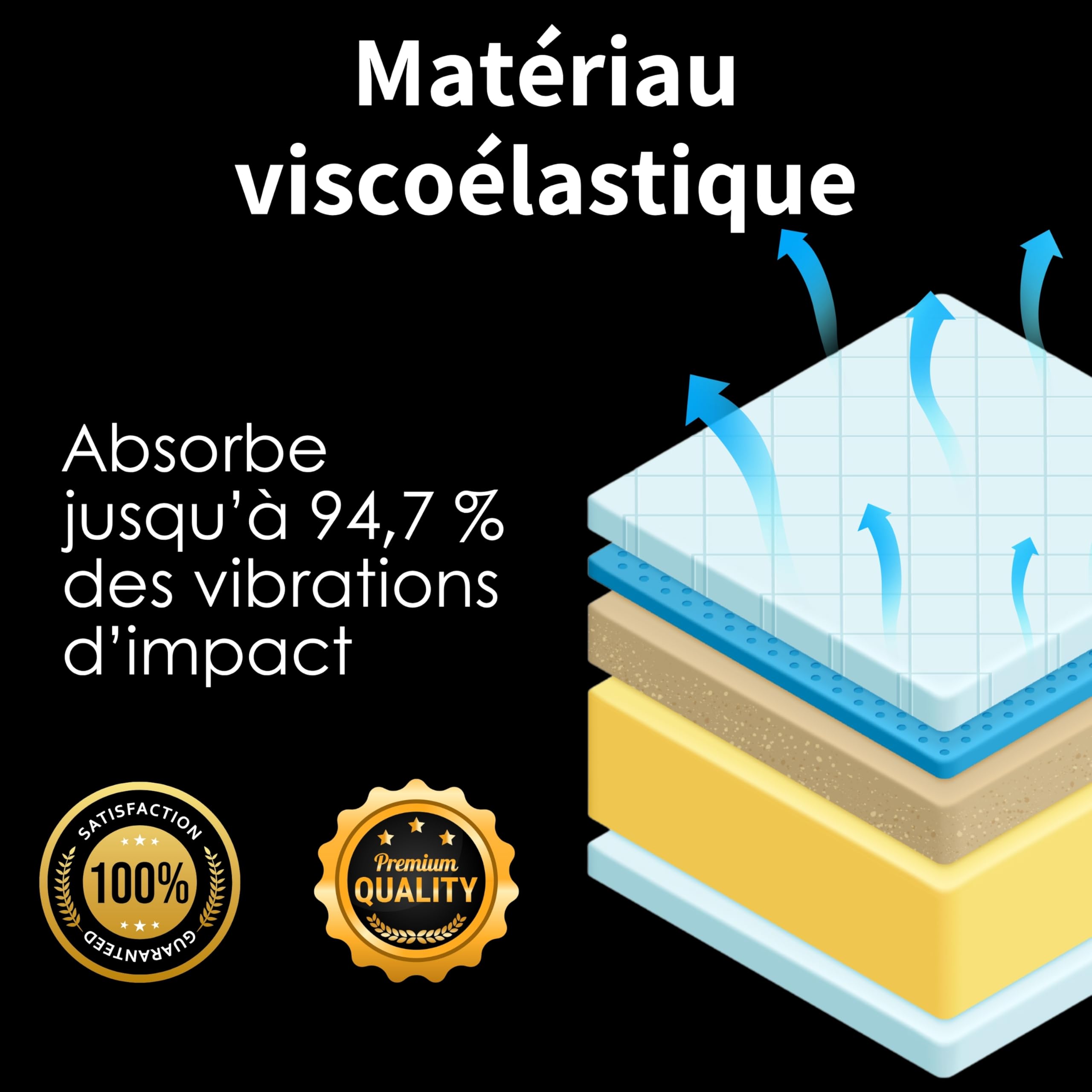 Sorbothane Semelles orthopédiques confortables pour chaussures de sport