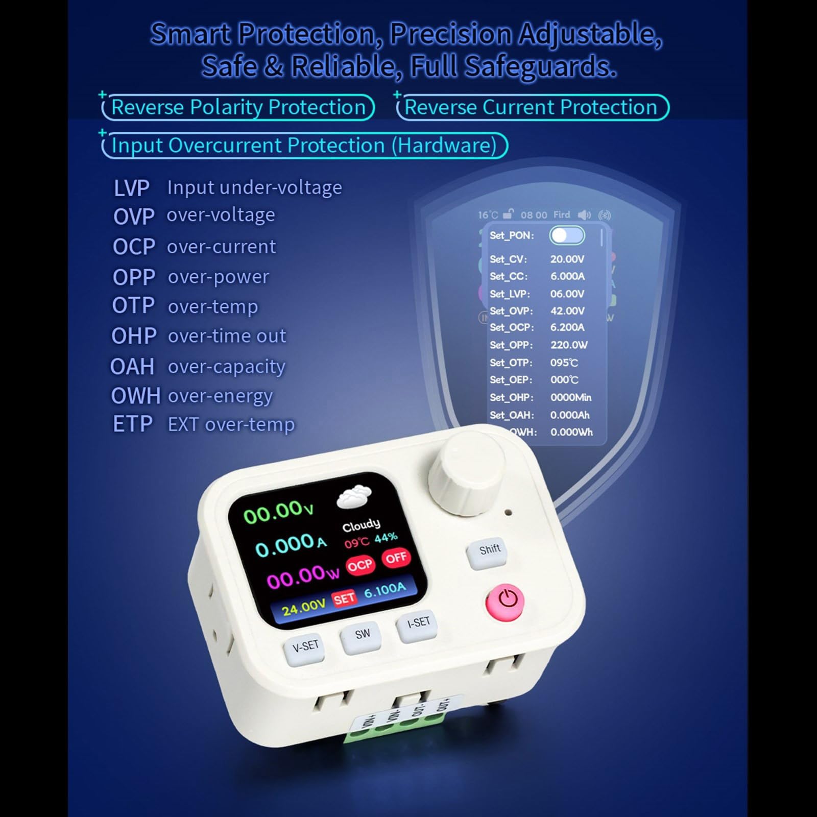 Suministro de configuración de Circuito programable