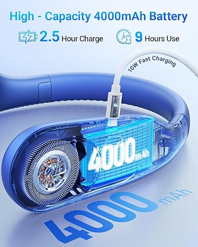 Miniatura 4 de SWEETFULL Ventilador de cuello portátil sin aspas, ventilador personal recargable de 5000 mAh, funciona con pilas, pequeño ventilador portátil,