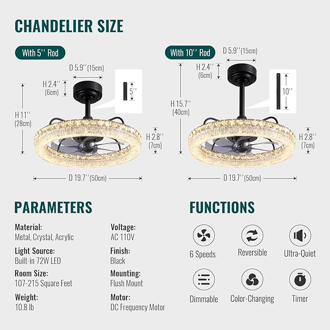 Ventilador de Techo 20'' Con Luz LED y Control Remoto, 110V miniatura 9