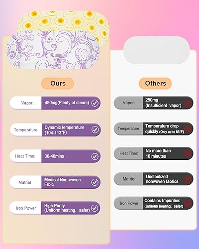 Miniatura 58 de Paquete de 16 máscaras de ojos de vapor, compresa de ojos cálida para ojos secos, máscara de dormir con calefacción, artículos relajantes