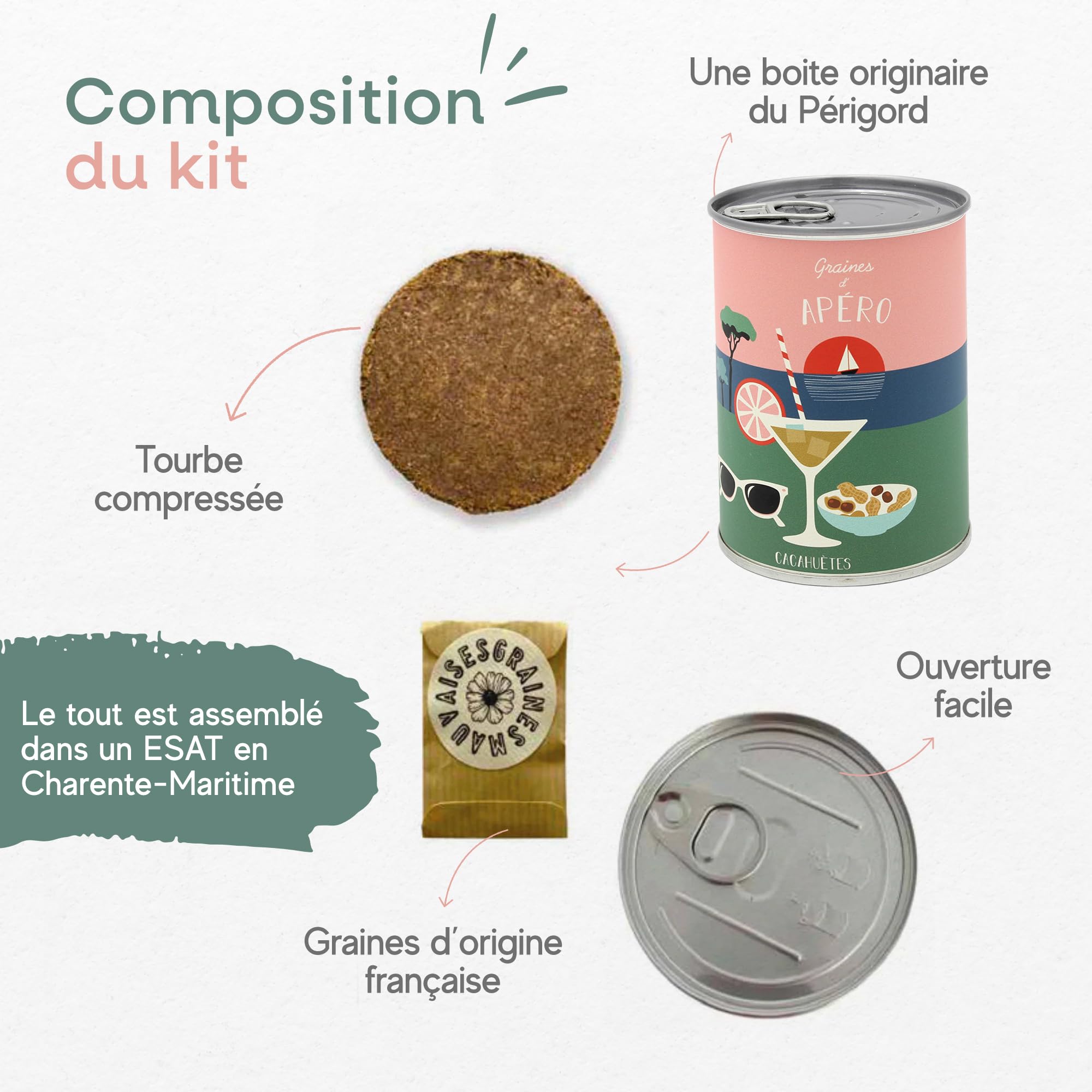 Mauvaises Graines© - Kit de Graines de Cacahuètes à Semer - Idée Cadeau Original Femme Homme Amis Famille Anniversaire Collegue Fêtes - Ultra Simple à Utiliser - 100% Fabriqué en France - 5
