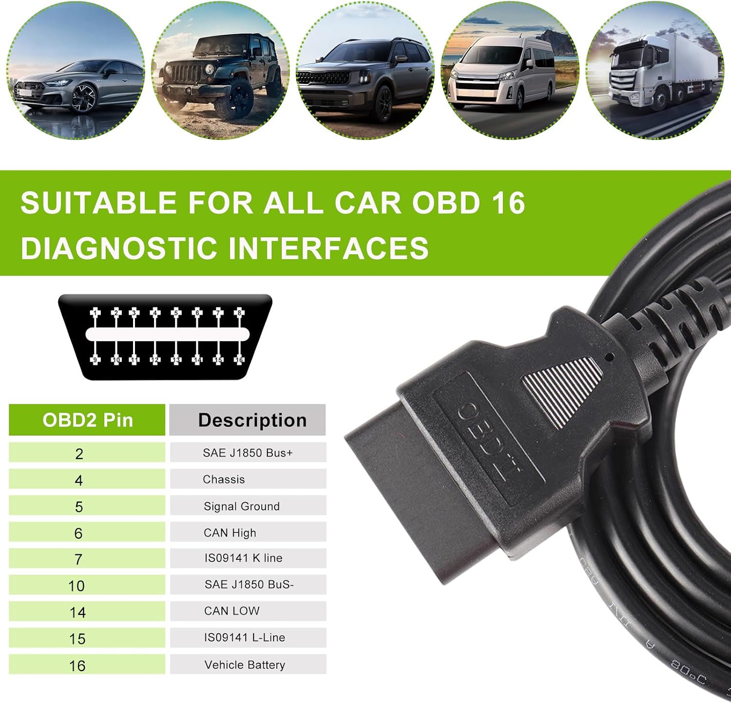 5ft 1.5m OBD2 16 Pin Male to Female Extension Cable, Car OBD2 OBD-II Diagnostic Scan Tool Adapter Extension Cord, 16 Pin Auto OBDII Diagnostic Extender for Most Vehicles