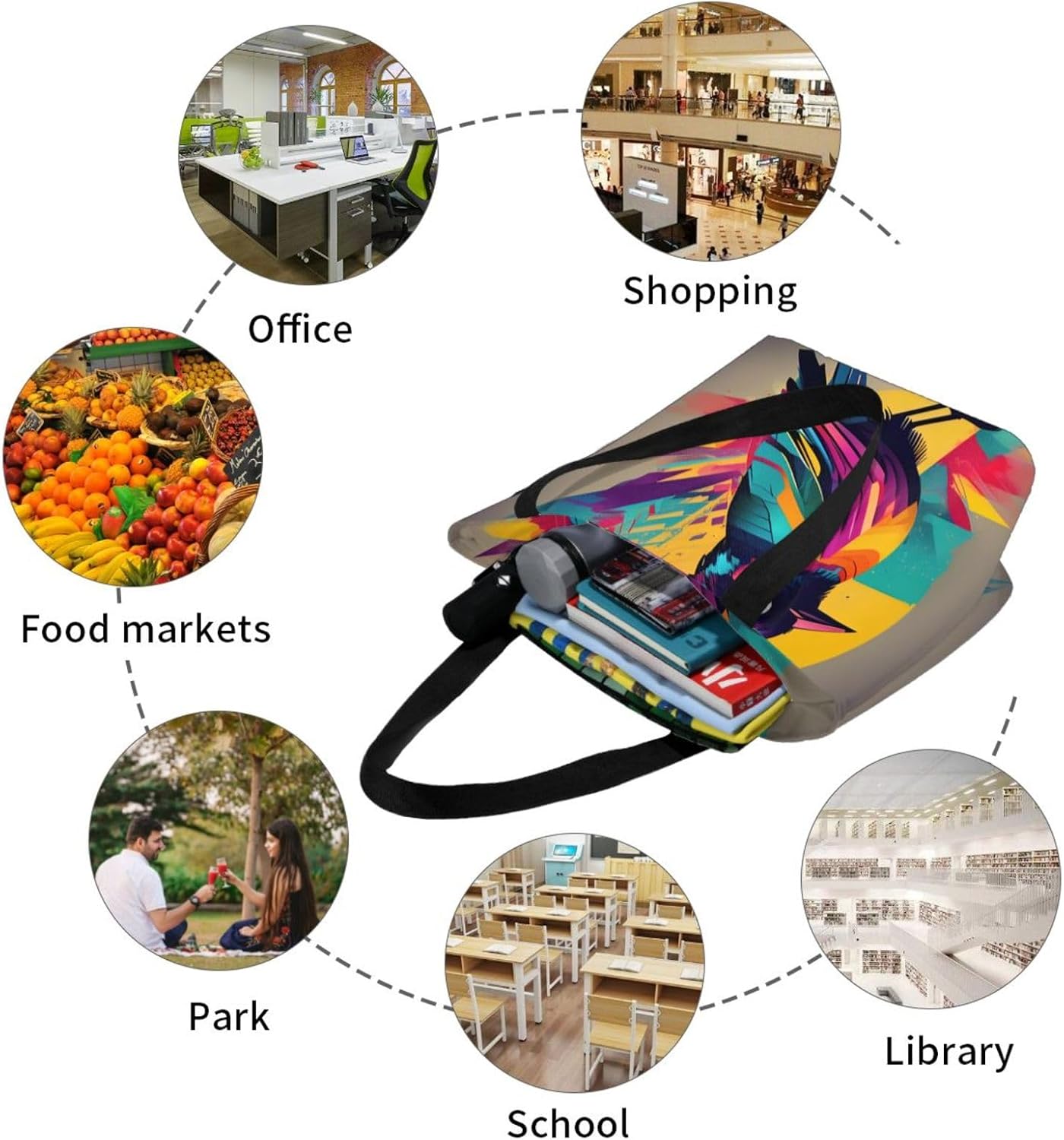 Colorful Bird Print Comfortable Summer Shoulder Bag Canvas Tote Travel Beach Hiking Shopping Weekend