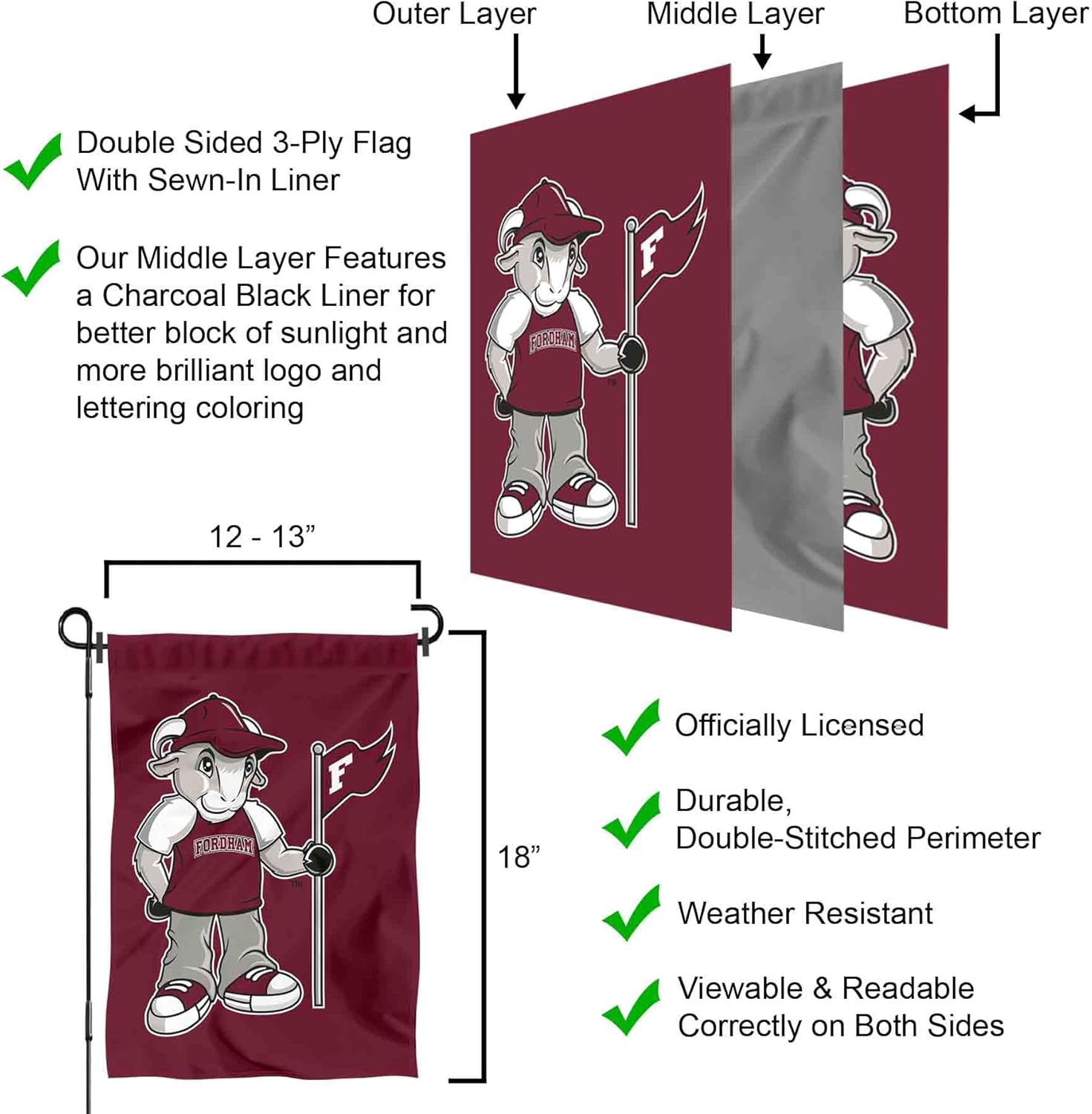 Fordham Rams Rameses Garden Flag - Image 6