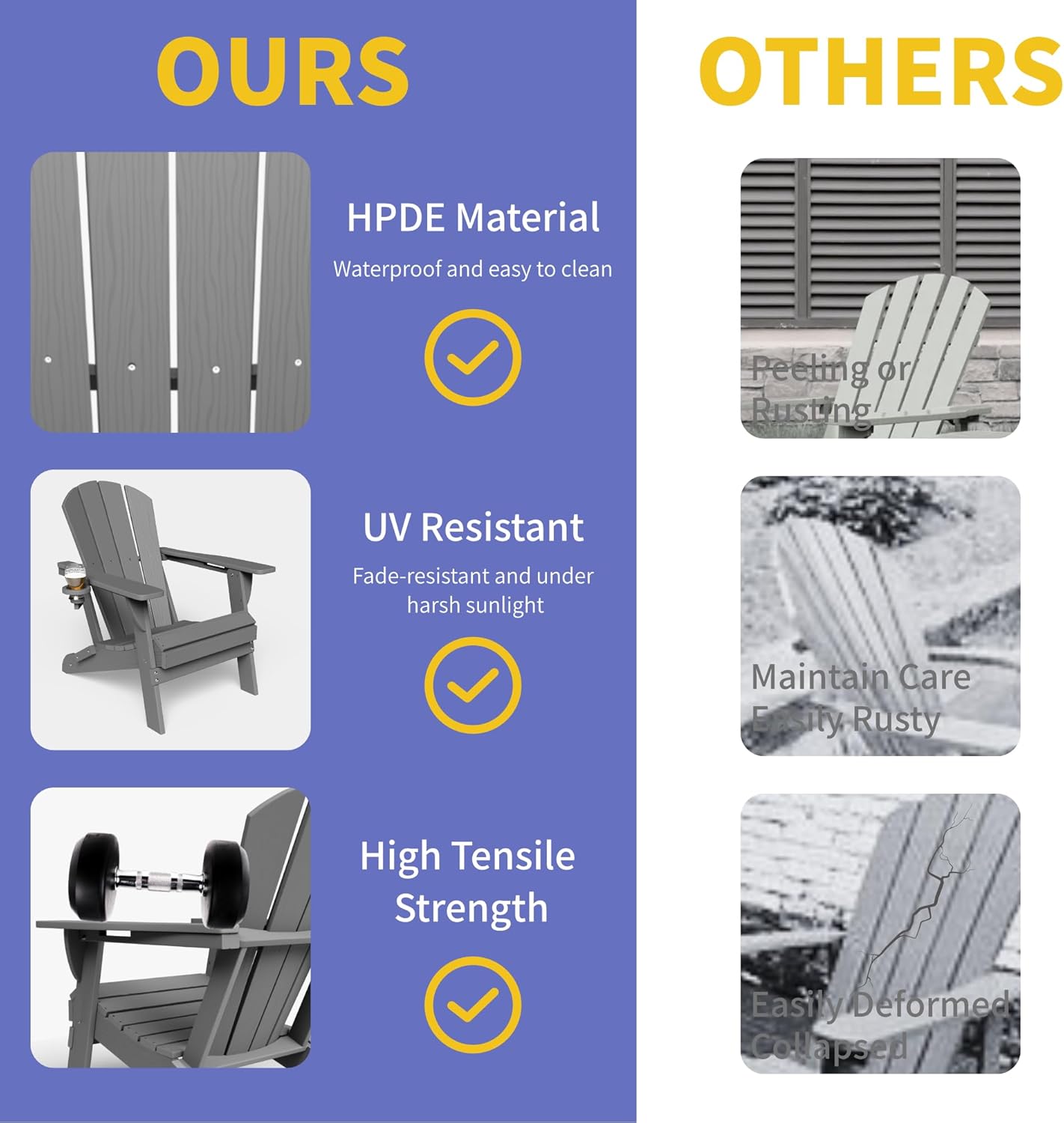 Kingdura Foldable Adirondack Chairs Set of 4, Portable HDPE All Weather Resistant Outdoor Patio Chair, Wooden Textured with Cup Holder, 380LBS Capacity for Poolside, Backyard, Deck, Fire Pit (Grey)