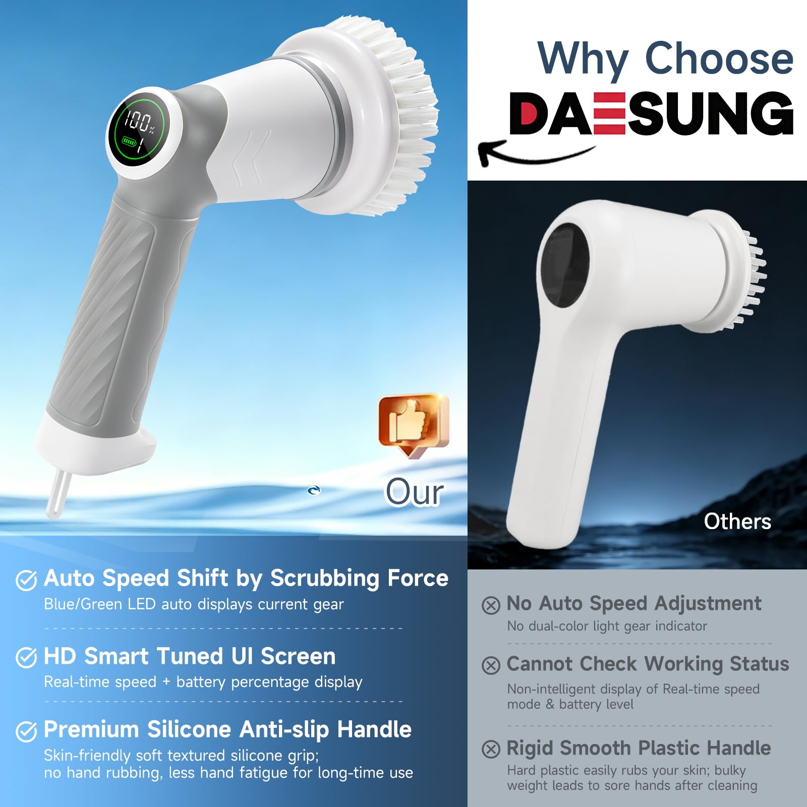 DAESUNG Brosse de nettoyage électrique sans fil pour salle de bain