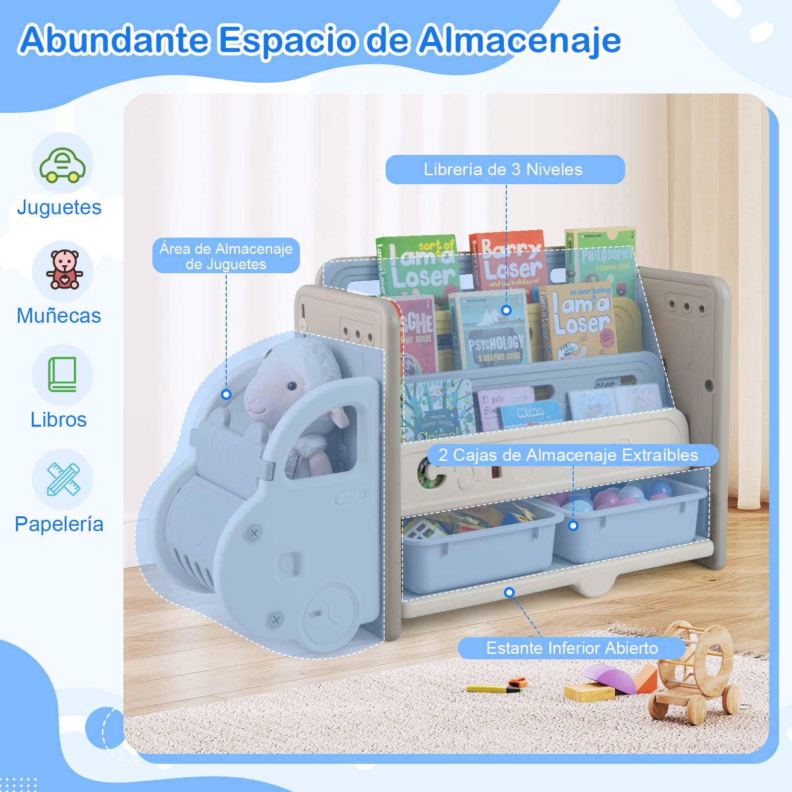 GOPLUS Estantería para Libros Infantil de Plástico en Forma de Coche, Organizador para Juguetes con 3 Estantes, 2 Cajas Extraíbles Y Superficie de Almacenamiento, para Habitaciones Infantiles