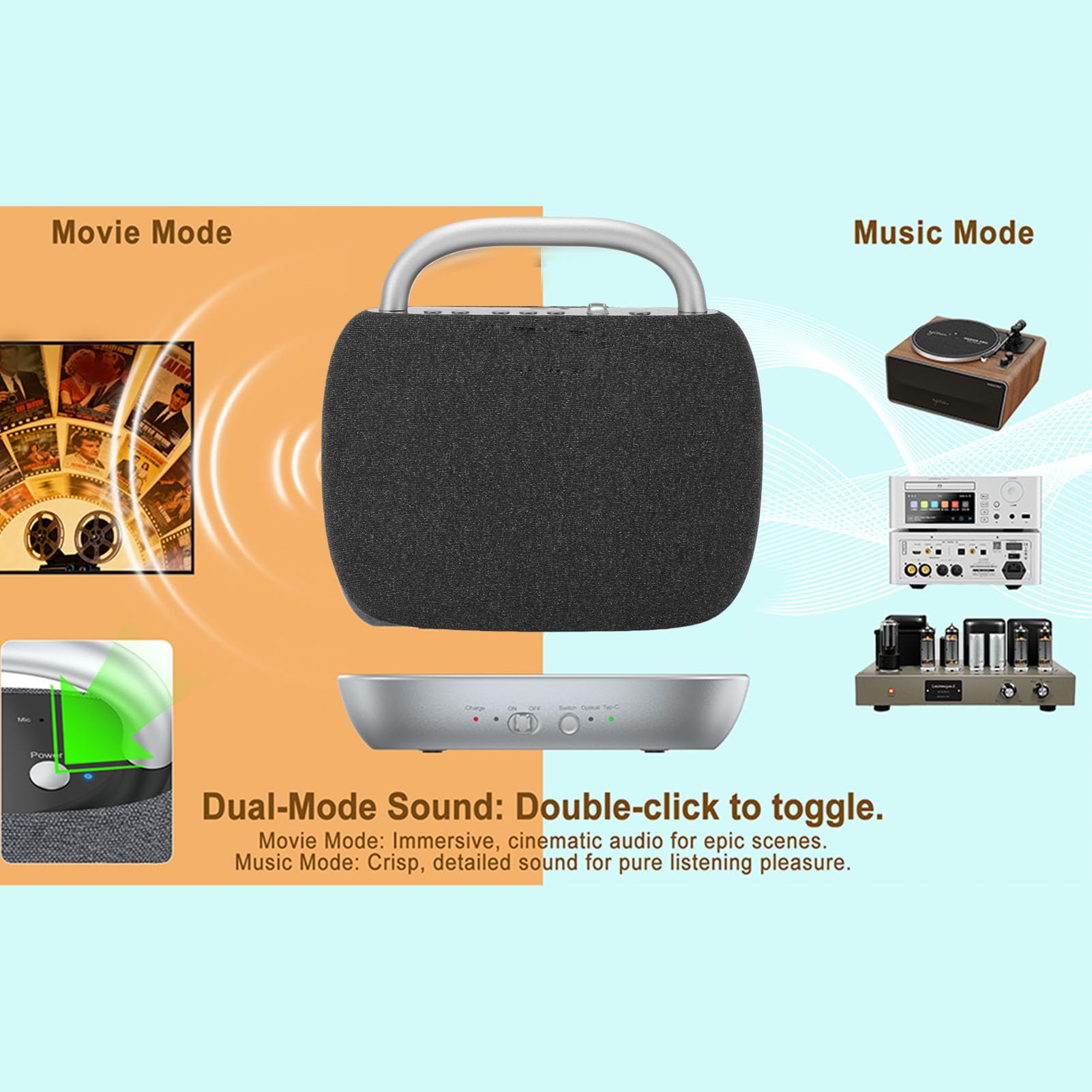 Altoparlanti TV Wireless da 2,4 GHz per Anziani, Altoparlante TV Portatile Amplifica il Suono Fino a 100 Piedi, Sincronizzazione Audio a Bassa Latenza, Ingresso Cablato AV Ottico