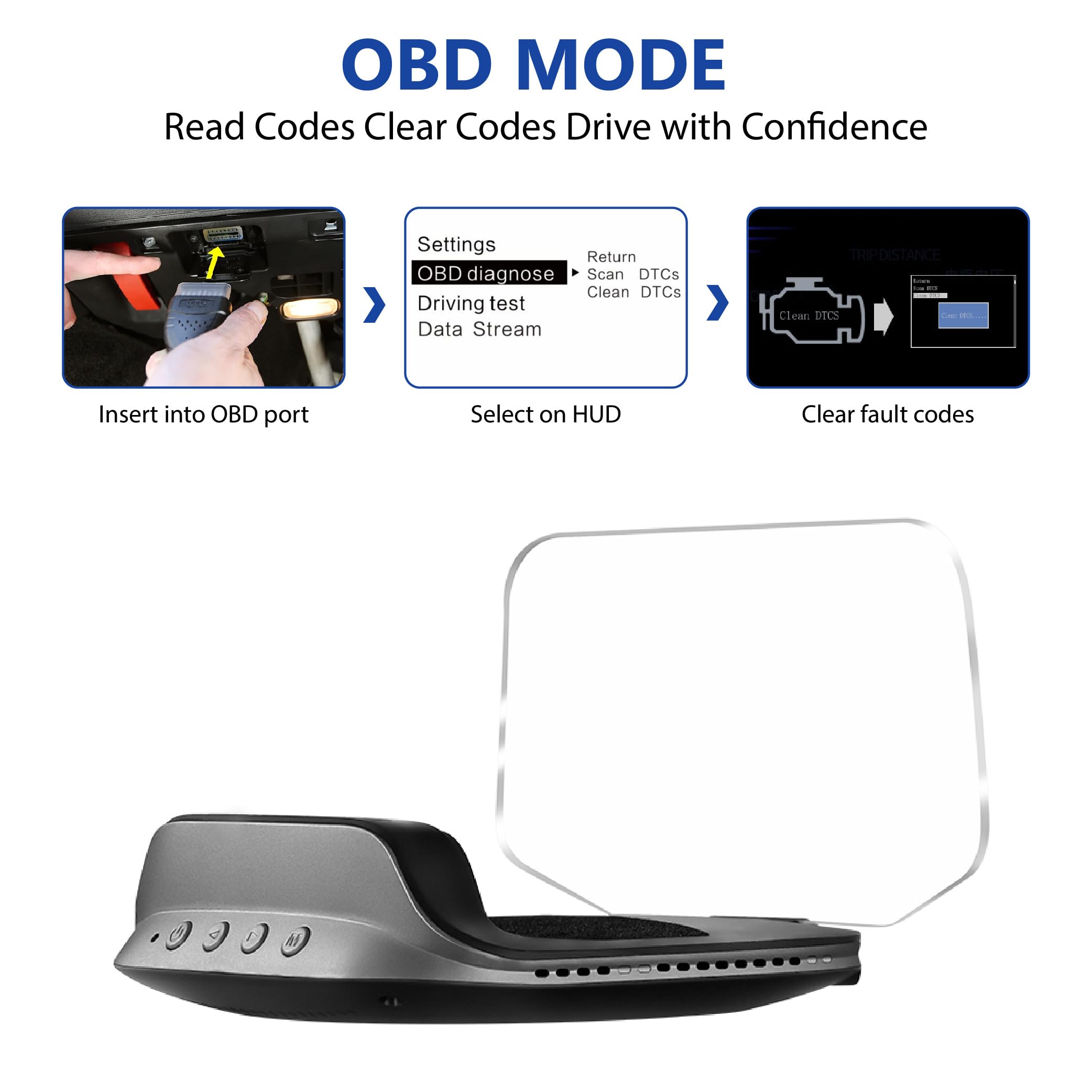 Affichage Tete Haute Voiture para Honda NSX Coupe 2016-2022, HUD OBD2 GPS con Navegación Móvil Alertas de Velocidad