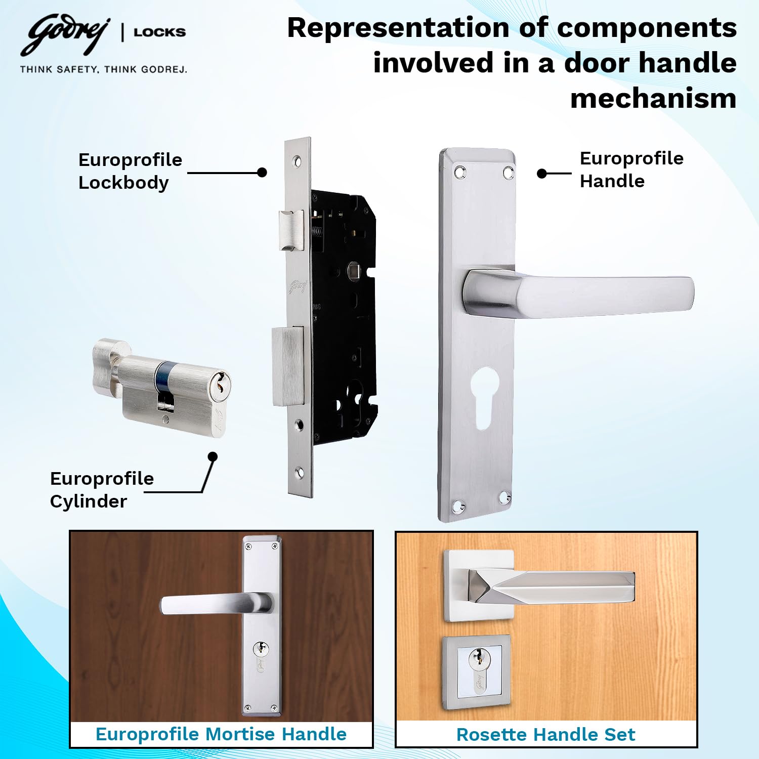 Godrej Cylinder | Eco Pin Cylinder | 1CK 60mm | Satin Steel Finish | Door Thickness Upto 40mm | 3 Keys — Amazon image 5