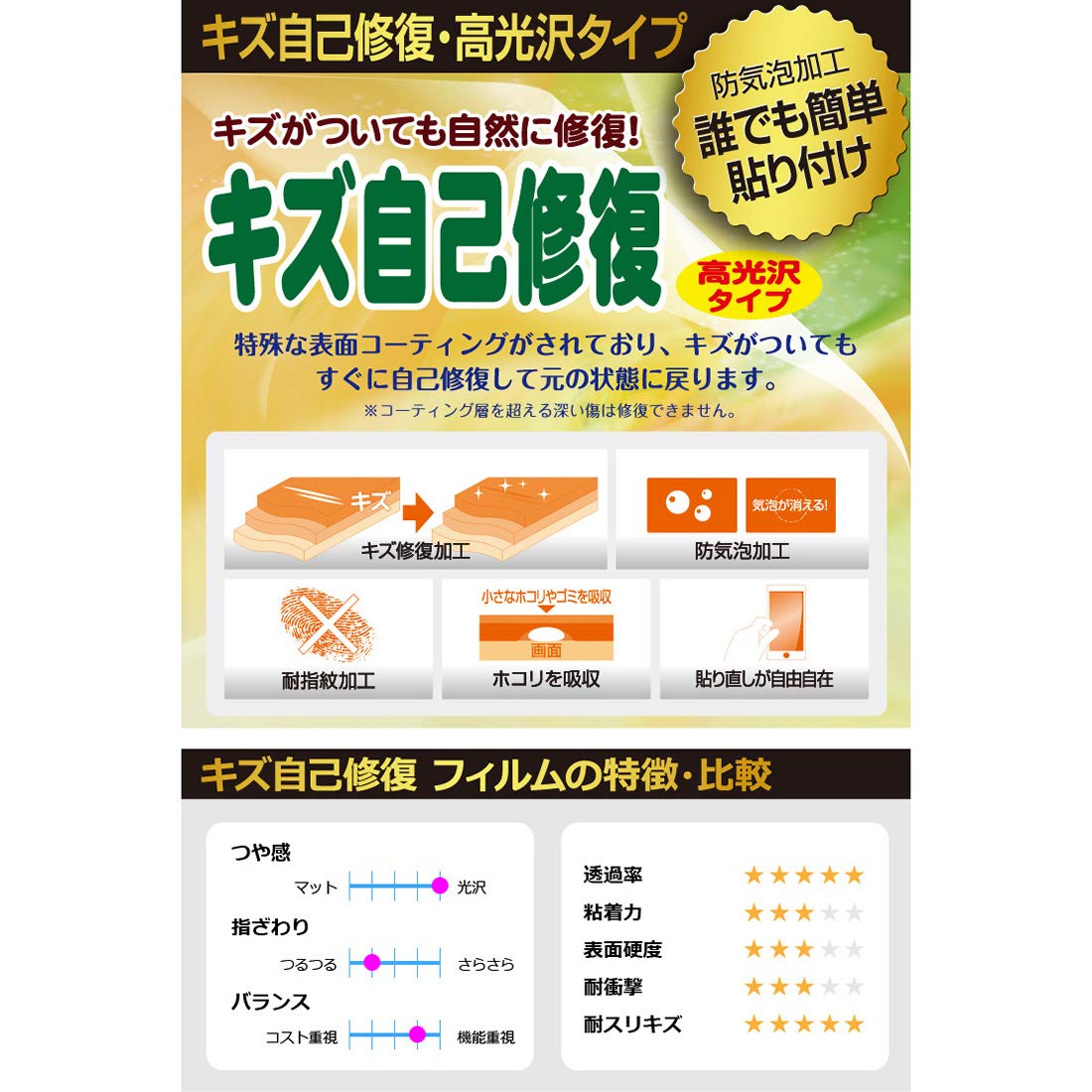 Amazon | PDA工房 Galaxy A54 5G 対応 キズ自己修復 保護 フィルム 