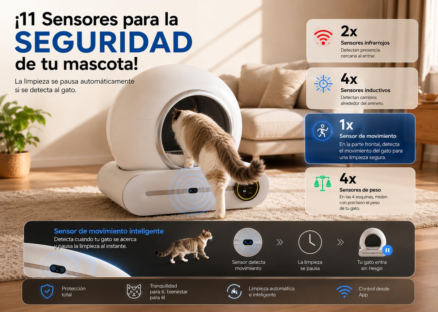 Arenero Autolimpiable para Gatos con App, Caja de Arena Automática 65L, Control de Olores, Monitor de Salud y Peso, Ultra Silencioso, Incluye Repuesto Base DE Arena Y Bolsas| Versión 2026