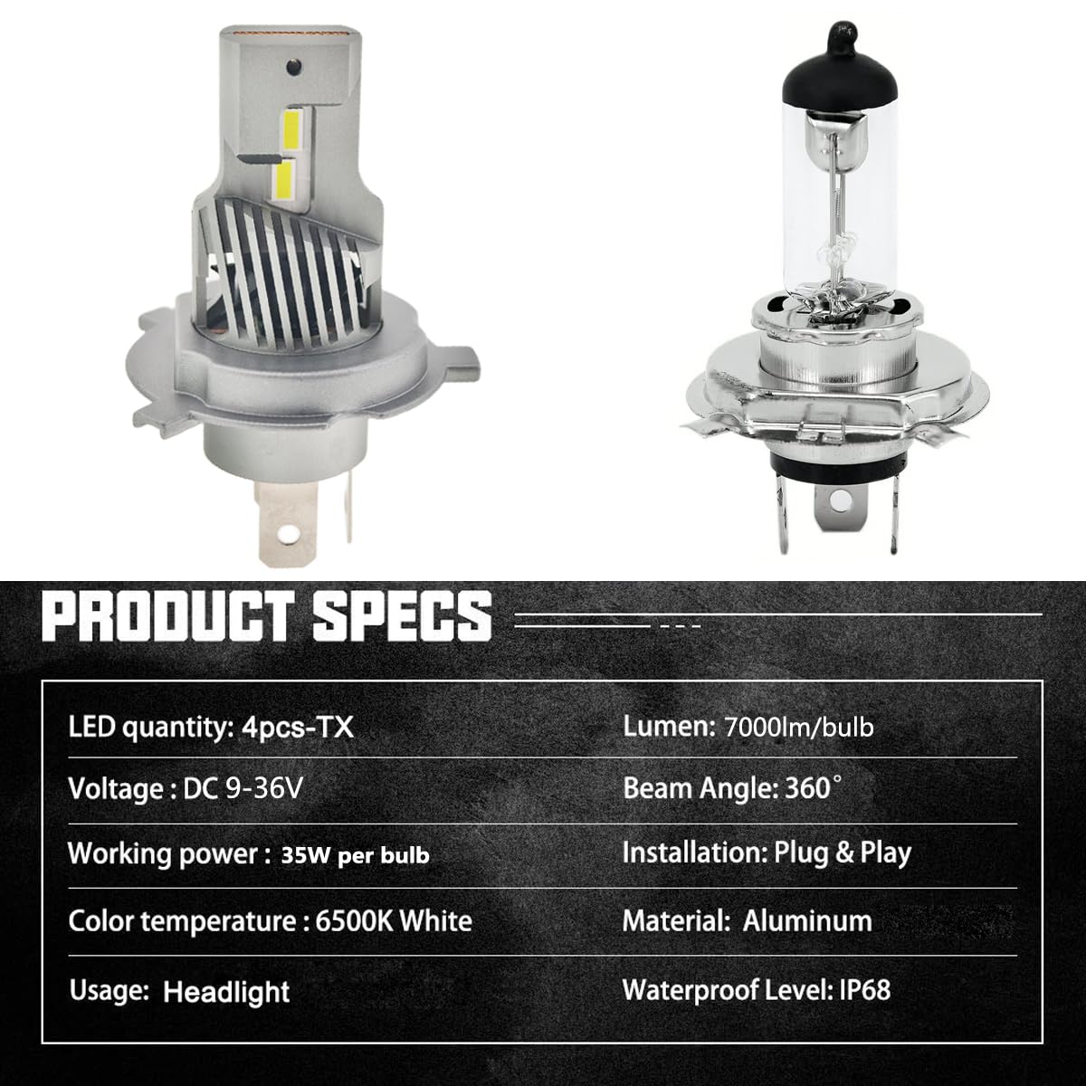 SageSunny exclusive h4 p43t LED lampadina camion 24V 70W 14000lm 6500K bianco,h4 ventilata,per fari anabbaglianti e abbaglianti,scala 1:1 rispetto alle lampadine alogene camion,plug&play,set da 2.