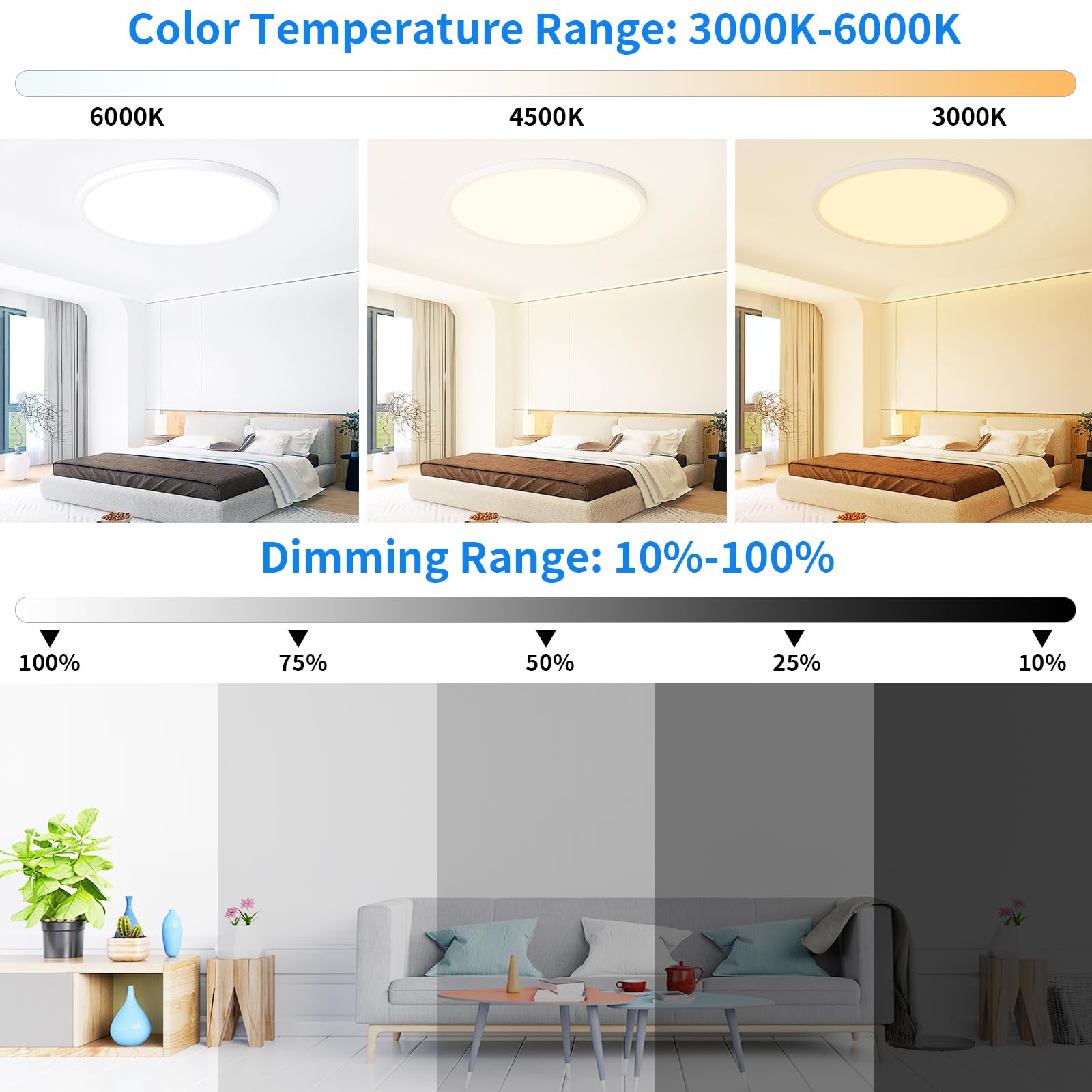 MOONSEA 60W LED Deckenleuchte Flach Dimmbar Ø60cm Deckenlampe Rund | 3000-6000K Ultra Dünn Deckenlampe mit Fernbedienung, Deckenleuchte Weiß für Wohnzimmer Schlafzimmer Kinderzimmer Büro