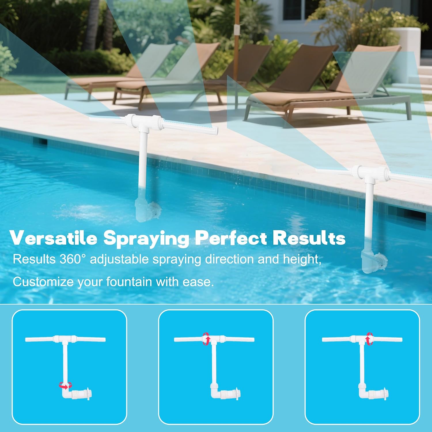 2026 Upgrade Pool Fountain Above & Inground Pools - White Pool Waterfall with Dual Spray Sprinklers, Pool Sprinkler Outdoor Accessories, Pools Opening Kit for Above Ground Pool image 3