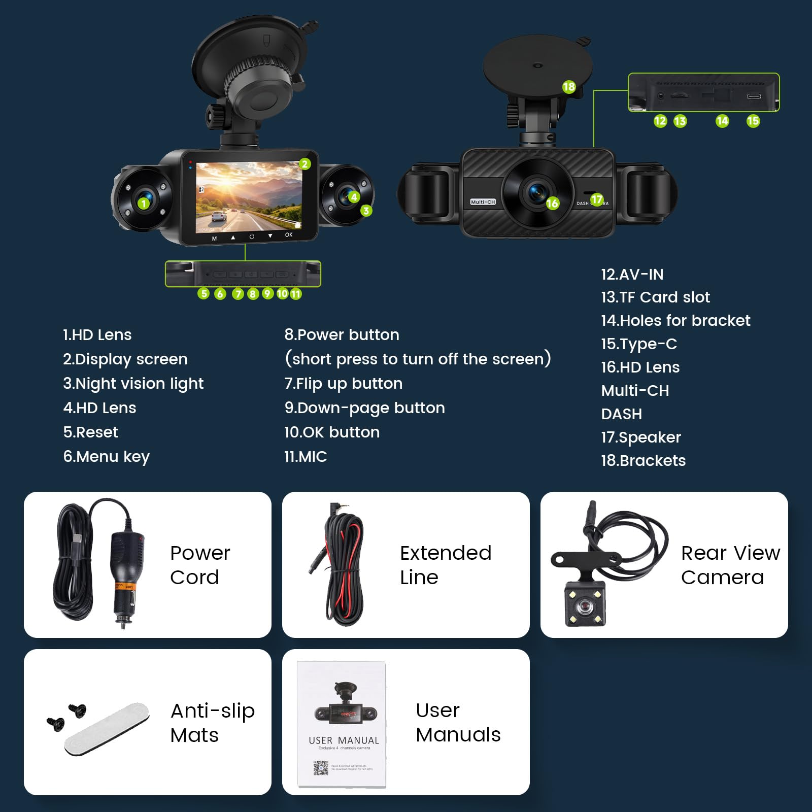 Hodozzy Cámara de Salpicadero Delantera y Trasera de 360° con 4 Cámaras, 1080P, 8 LEDs de Visión Nocturna IR, Pantalla Táctil IPS de 3", Grabación en Bucle, Sensor G, Visión Nocturna+Tarjeta SD de 64G