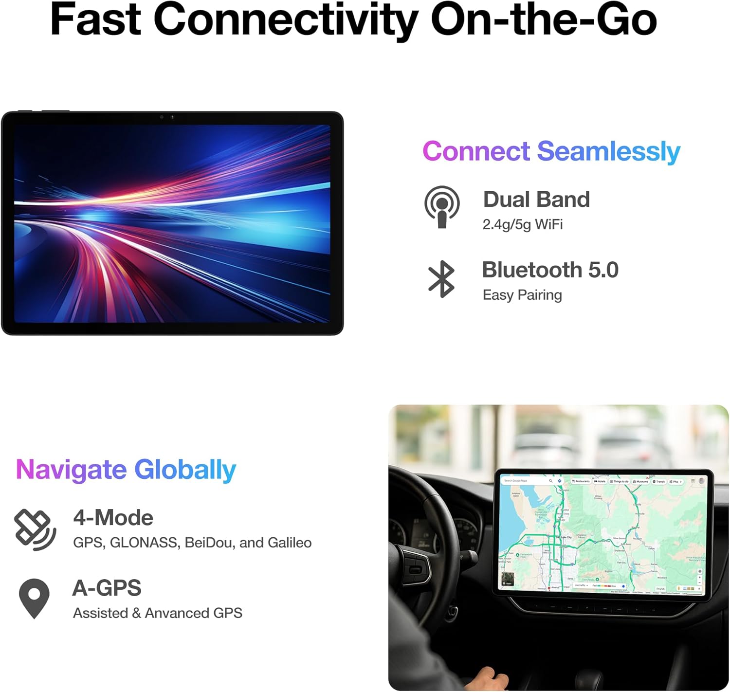 Tauleta AGM Pad T2 que mostra les funcions de connectivitat: WiFi de doble banda, Bluetooth 5.0 i GNSS de 4 modes