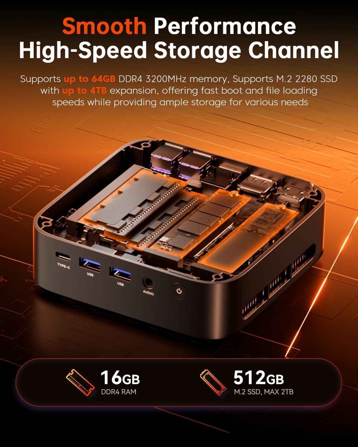 ACEMAGIC エースマジック MiniPC RAM8GB ROM256GB ACEMAGIC M1 Mini Gaming PC AMD Ryzen 7 6800H 11 Pro (Up to 4.7GHz