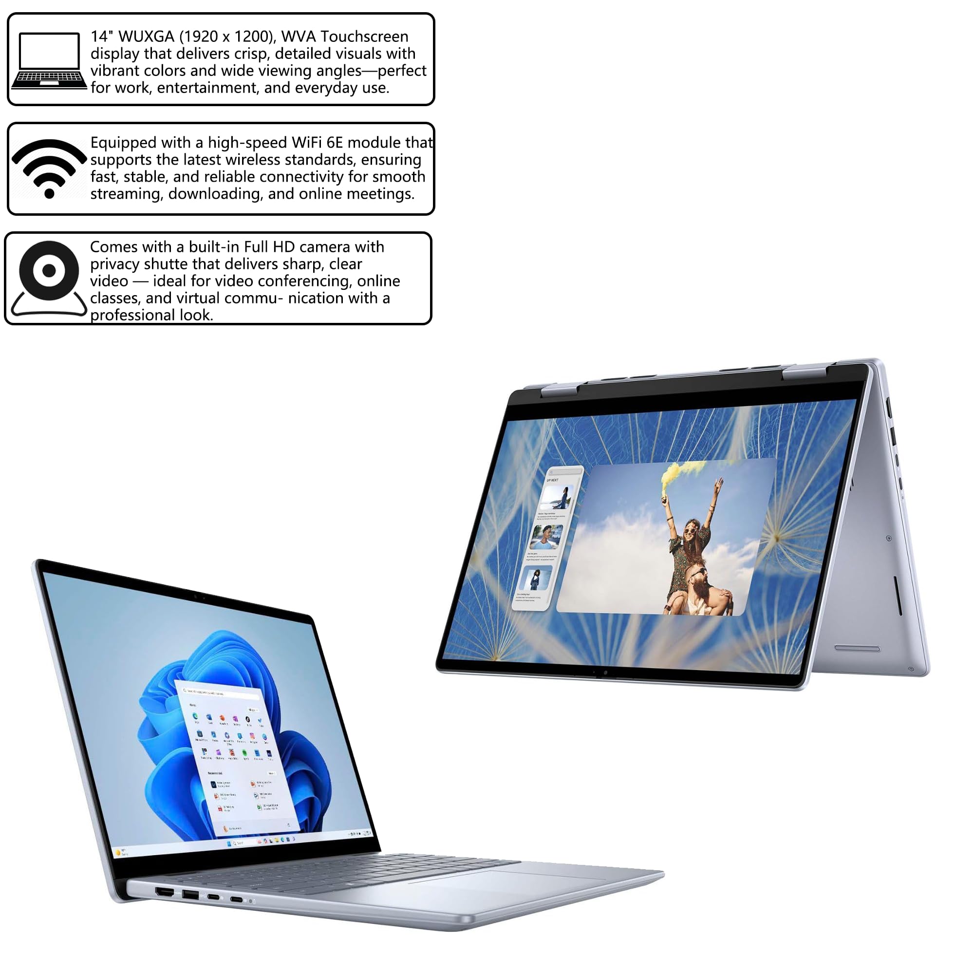 Amazon.com: Dell Inspiron 14 7445 2-in-1 Laptop 14