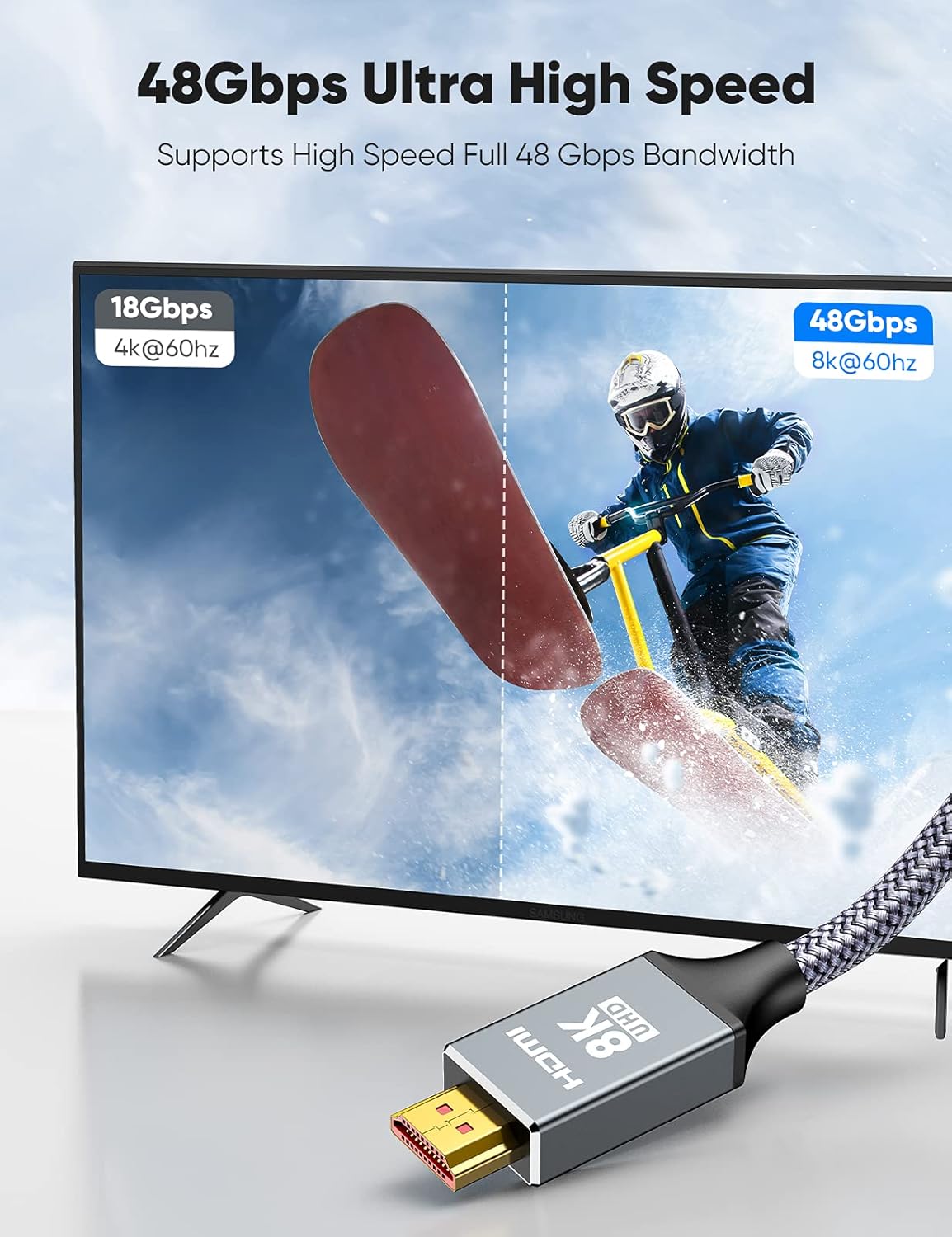 8K 60HZ HDMI 2.1 Cable 2FT/0.7M,Capshi Ultra HD 48Gbps High Speed HDMI Braided Cord-4K@120Hz 8K@60Hz, DTS:X, HDCP 2.2 & 2.3, HDR 10 Compatible with TV, PS4 PS5,Monitor,PC and More : Electronics