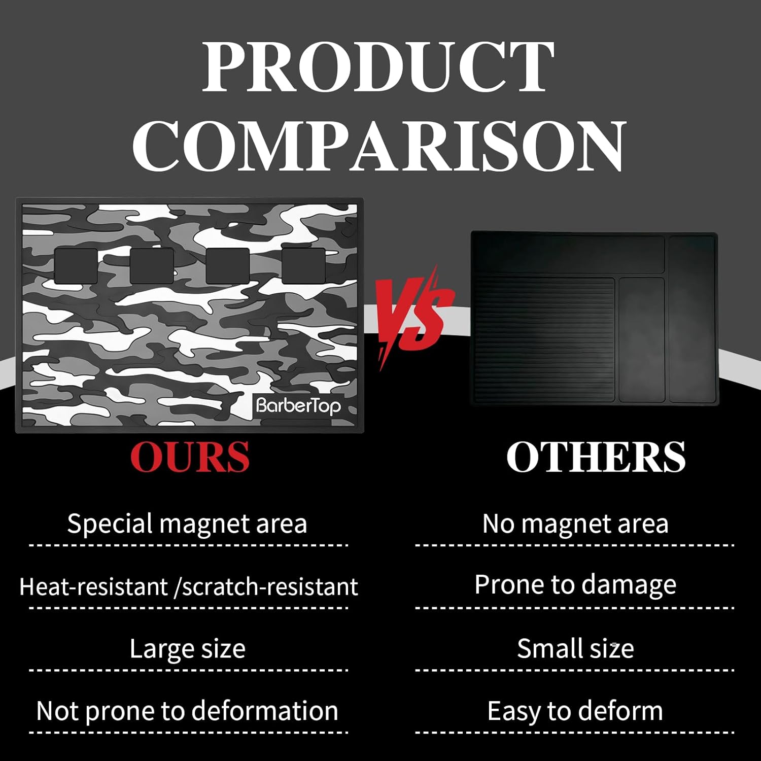 Barber Magnetic Mats,Anti-Slip Flexible Rubber Scissors Salon Mat,11.8Wx17.7L Tools Countertop Silicone Heat Resistant Styling Tools Magnetic Organizer Mat Magnetic Hair Clippers Mat (Black)