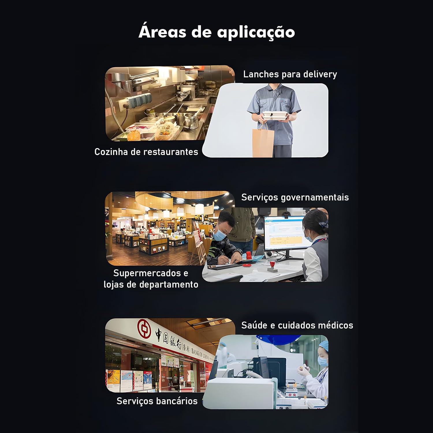 Impressora Térmica 80 mm com Corte Automático, Impressora de Recibos 203 DPI, Alerta Sonoro e Luminoso, Sem Tinta, USB, Ethernet, para Restaurante, Delivery, Caixa e Comércio
