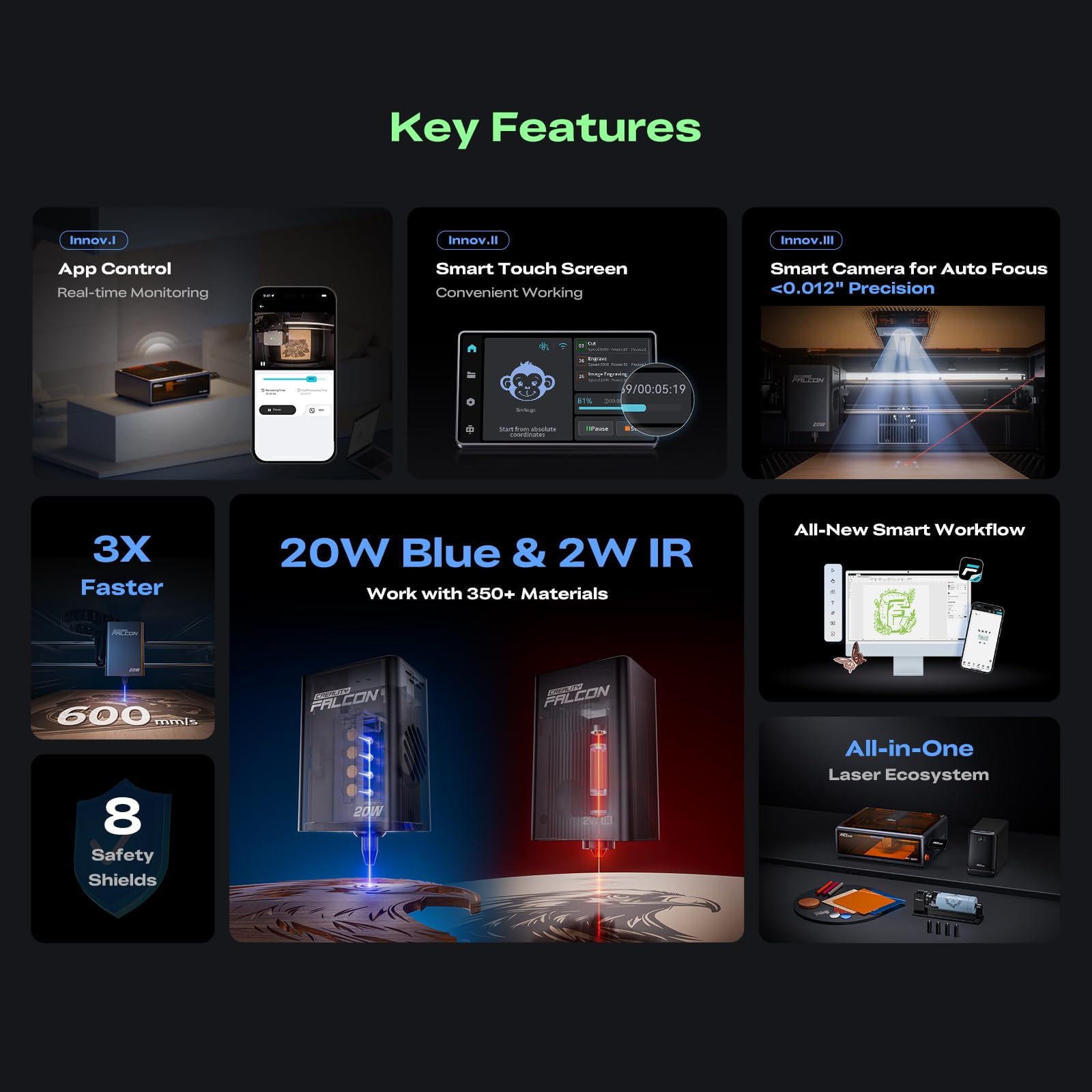 Creality Falcon A1 Pro 20W Laser Graviermaschine Komplettset mit Honeycomb Wabenplatte & AP1 Rauchreiniger, Kamera, Autofokus, Touchscreen, Geschlossener Laser Cutter, 600 mm/s, 358 × 268 mm