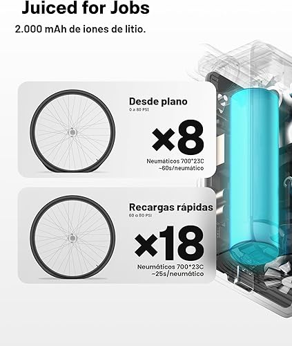 Miniatura 8 de HOTO Mini bomba de neumáticos para bicicleta, bomba de bicicleta de inflado rápido de 25 segundos con calibre, bomba de aire eléctrica portátil