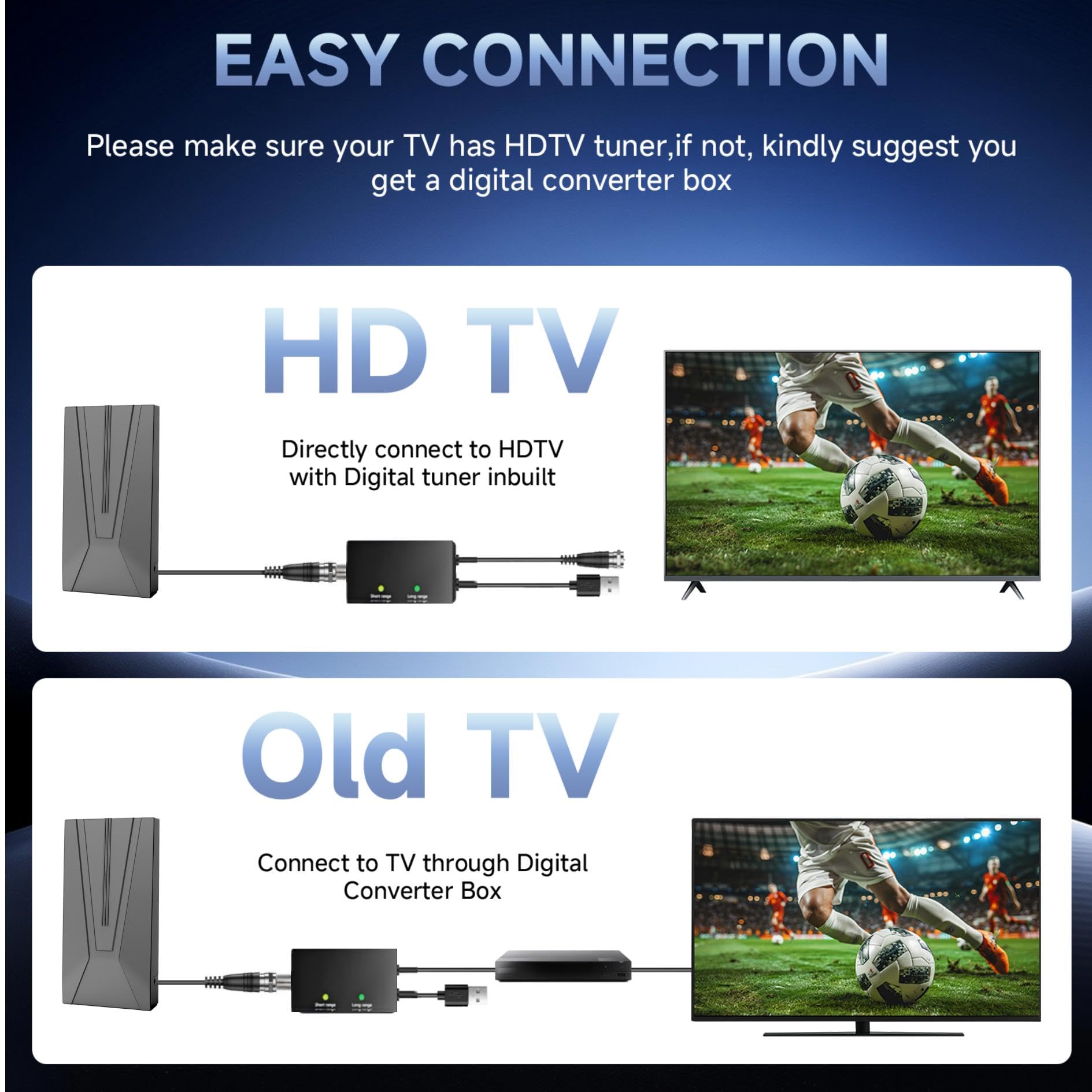 Antenna TV per interni aggiornata 2026 fino a oltre 2900 miglia di distanza HD antenna digitale per Smart TV, più forte con amplificatore di segnale amplificato, supporta 4K 8K 1080p tutti i