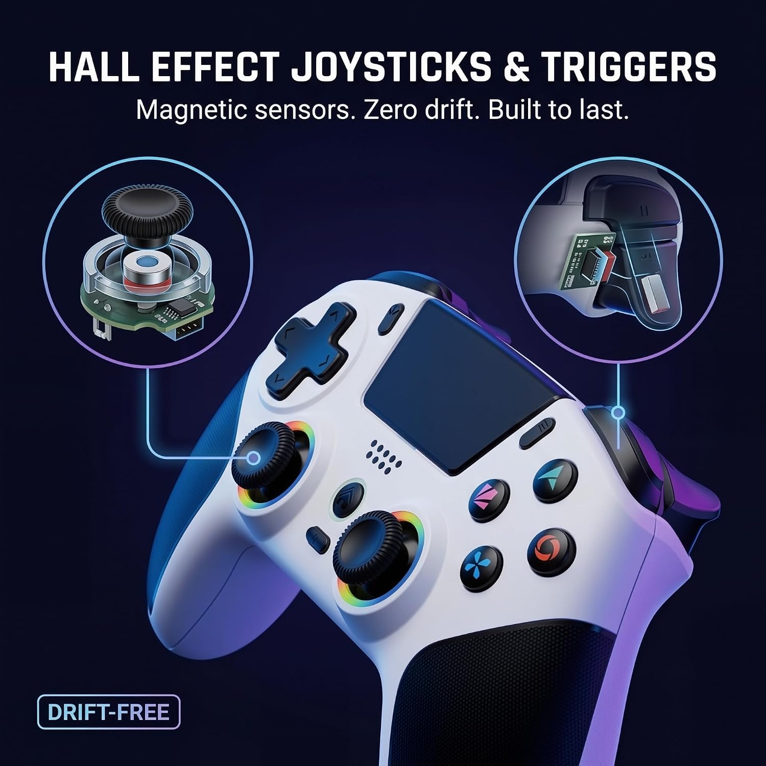 ZORVX Wireless Gaming Controller compatible with PS5, PC, iOS & Android - Hall Effect Joysticks, Turbo Function, RGB Lighting, Programmable Back Buttons - White image 3