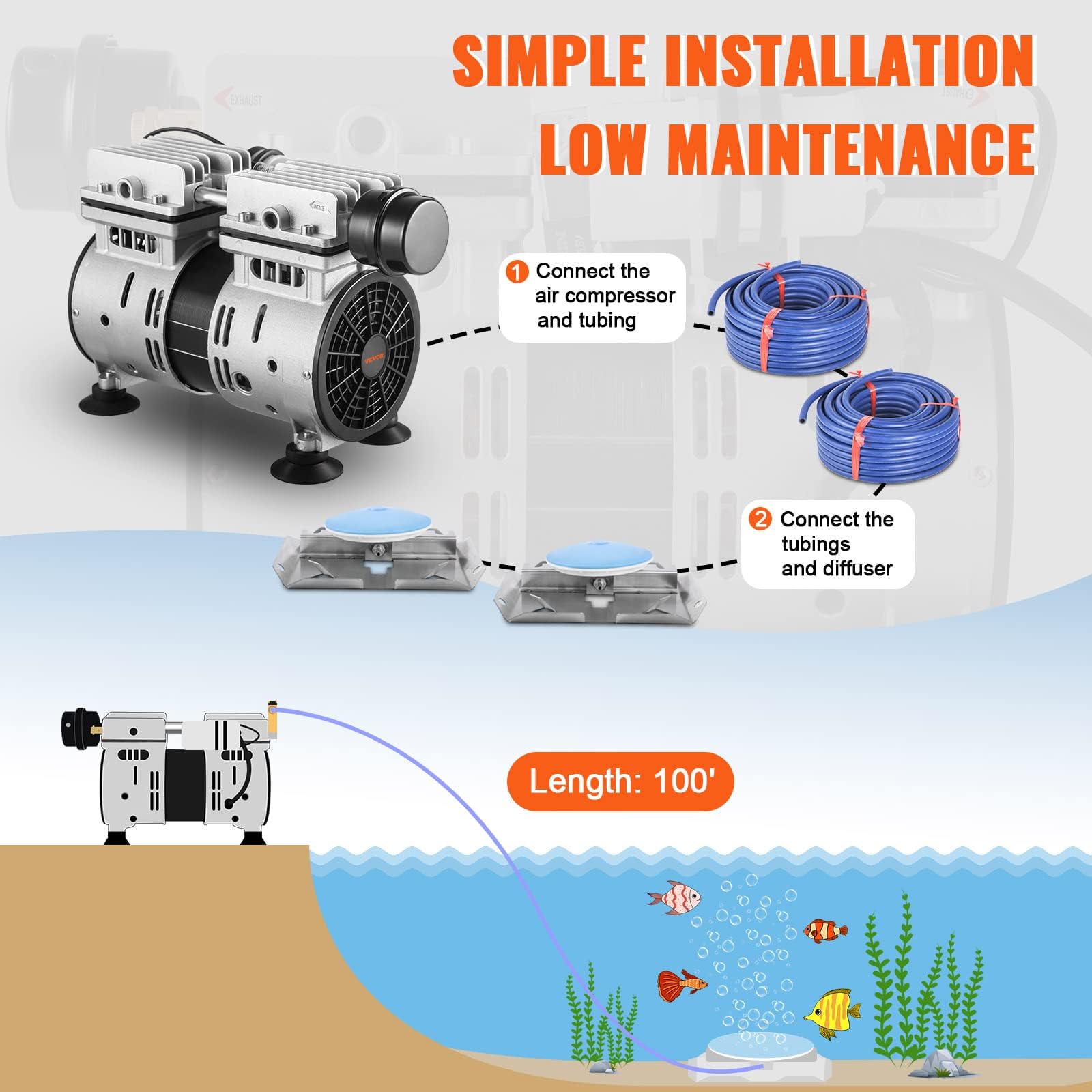 VEVOR Aérateur de Bassin, 550 W, kit système aération de lac, 5,2 CFM pour étang 3 Acres Profondeur 15 m avec compresseur d'air, Tubes 30,5 m, diffuseurs 25,4 cm pour Circulation oxygène Eau Profonde
