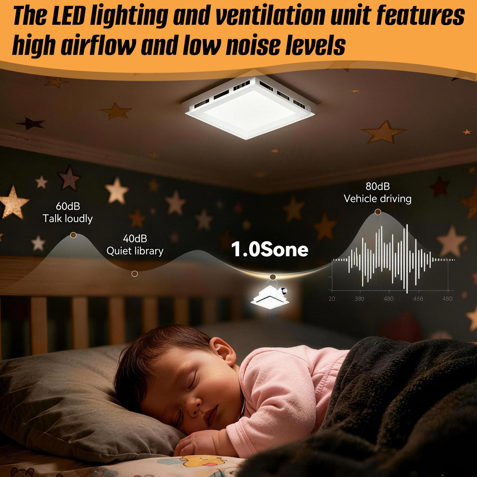 Wentylator łazienkowy 254 mm z oświetleniem LED, 3 kolory światła regulowane, otwór montażowy 254 mm / 10 cali, wentylator wyciągowy 110 CFM, 6000 K 1000 lm, bardzo cichy wentylator łazienkowy 1,0