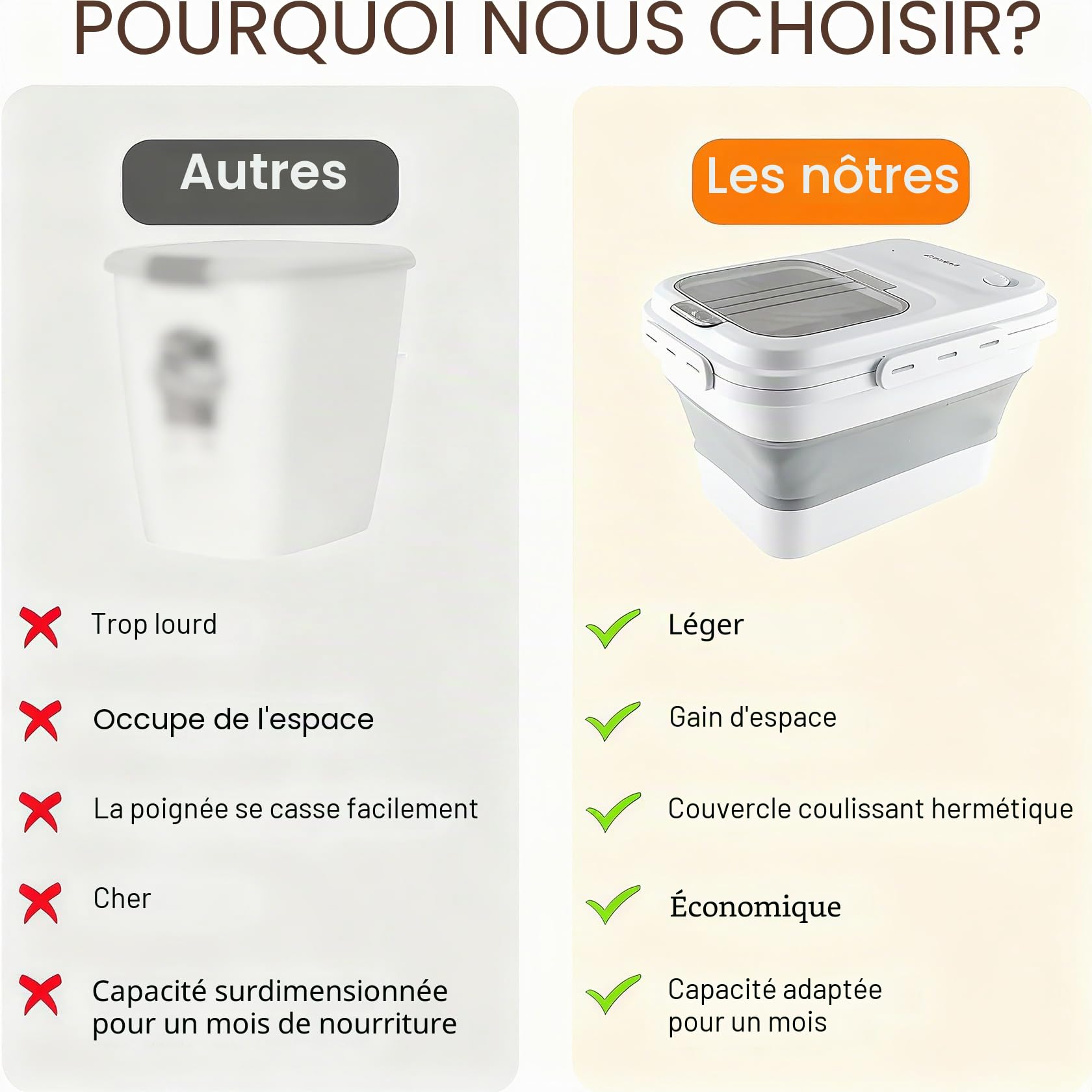 Conteneur pour nourriture pour chiens, 10 kg, pour chiens et chats, avec cuillère, pliable, pour aliments pour animaux domestiques, pour conserver les aliments pour animaux