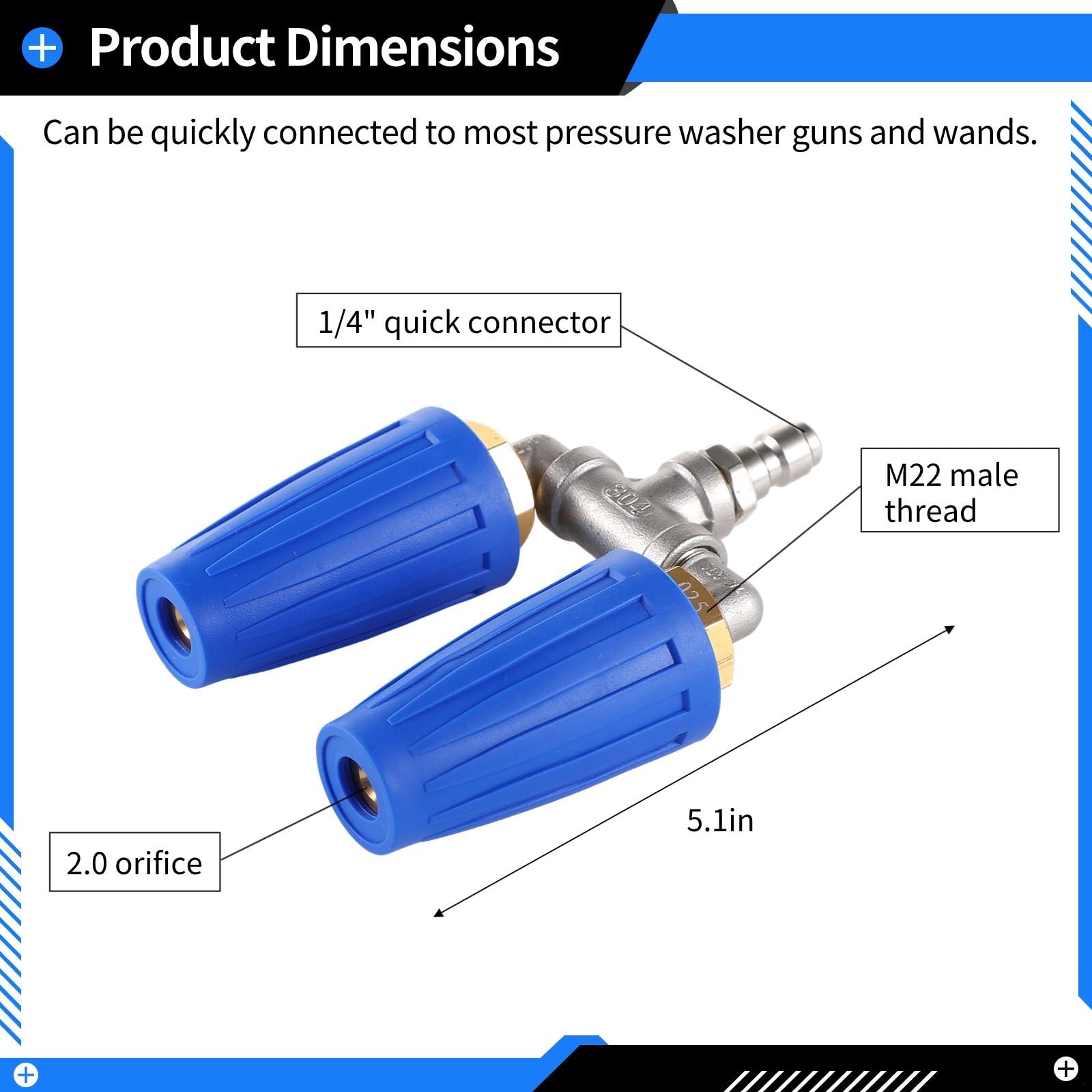 Ugello turbo per idropulitrice, doppia punta girevole a 360° con attacco rapido da 1/4, design antiruggine con orifizio 2.0, 4000 psi 4-6 Gpm, adatto per auto, prati, uso esterno
