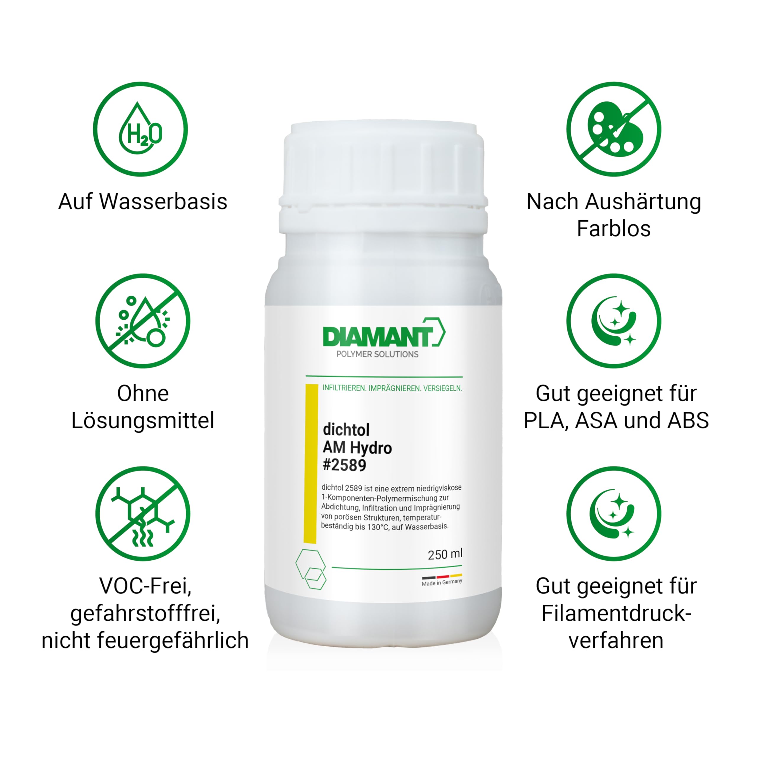 DIAMANT dichtol AM Hydro 250ml – Wasserbasierte Versiegelung & Imprägnierung für 3D-Druck | Gasdicht & wasserdicht durch Kapillareffekt | Transparent | Für PA, PETG, ASA, ABS, PVB, PP, TPU, PLA