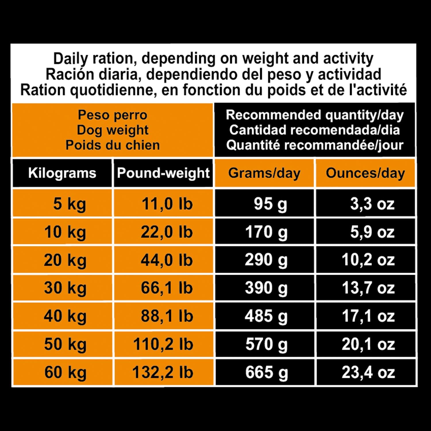Arquivet Original Adult - Cibo per Cani Adulti - Pollo e Riso - Cibo per Cani - Cibo secco per Cani - Alimentazione Canina - Cibo sano - 20 kg