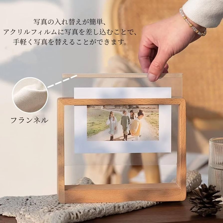 ② アクリルフォトスタンド（フォトカード付き）（メンバー全員4種コンプリート） アクリルフォトスタンドコンプ（メンバー全員4種コンプリ）